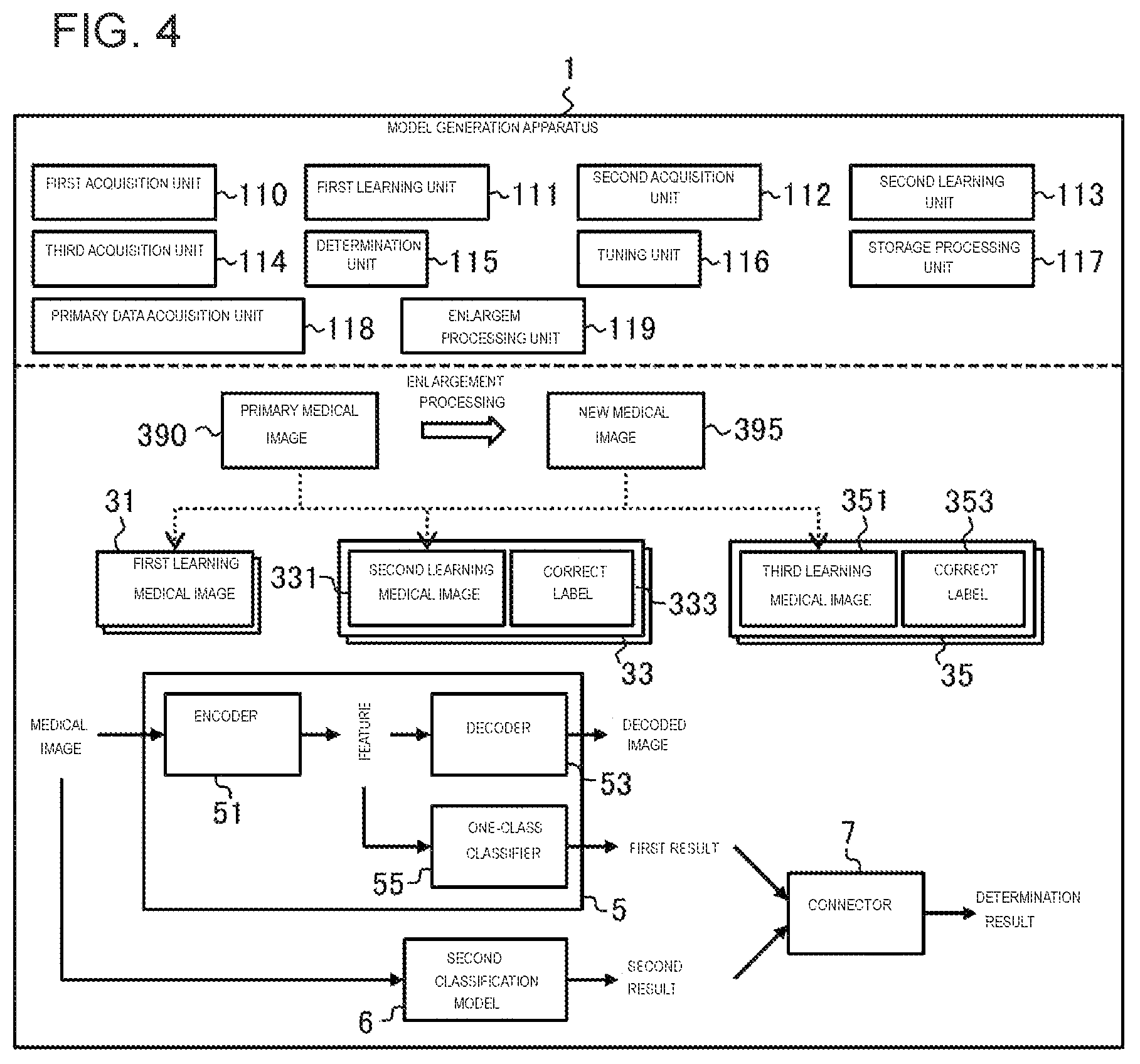 Patent US12333790 Figure 3 – Diagnostic assistance apparatus and model generation apparatus