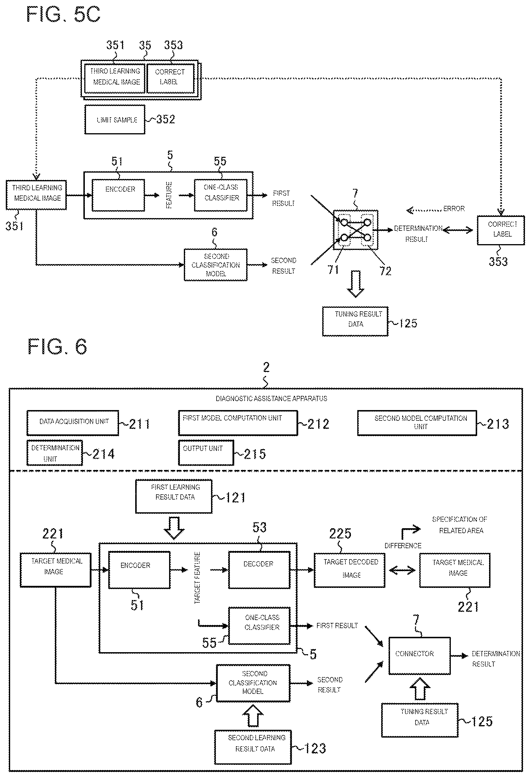 Patent US12333790 Figure 5 – Diagnostic assistance apparatus and model generation apparatus