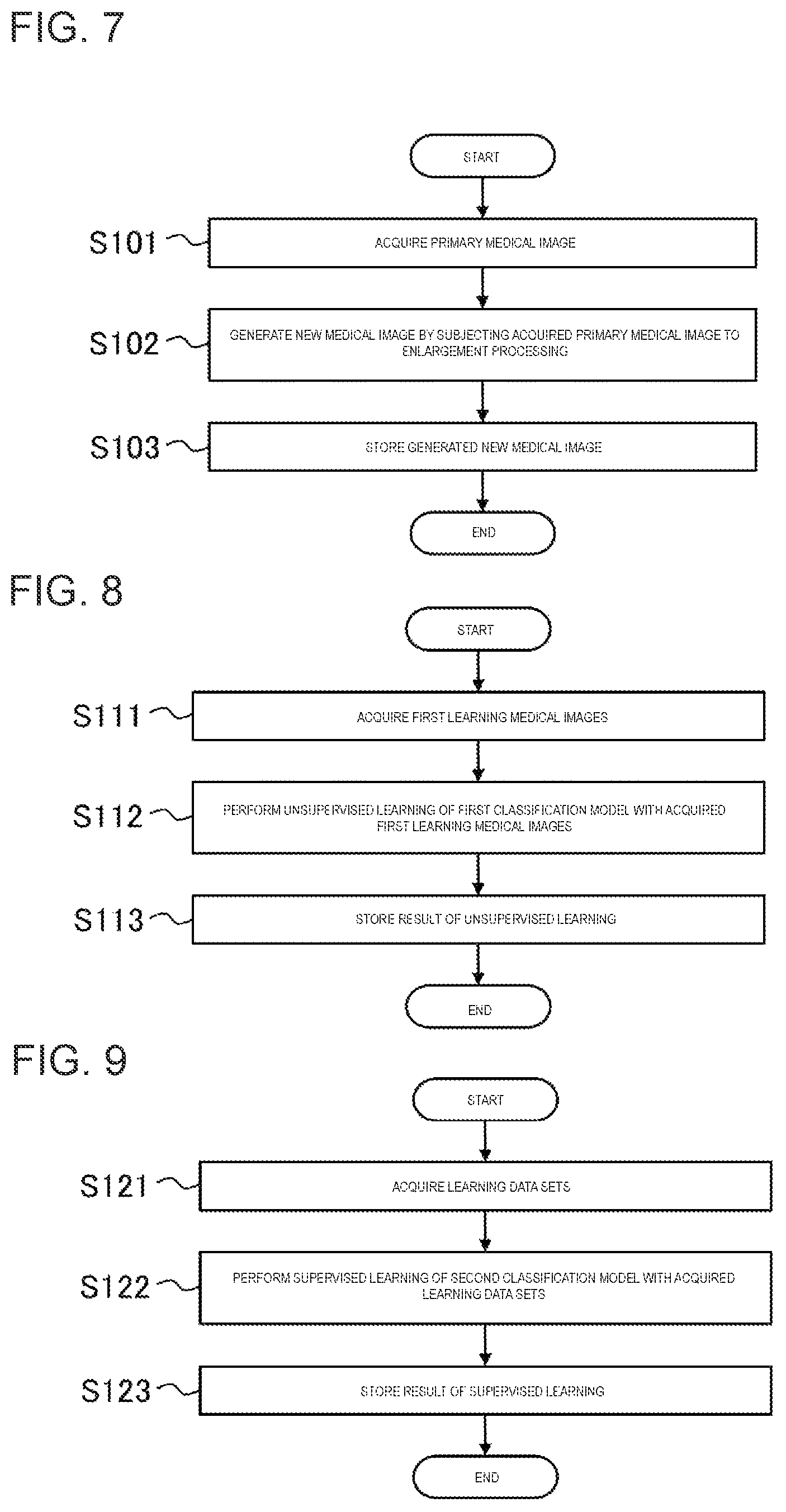 Patent US12333790 Figure 6 – Diagnostic assistance apparatus and model generation apparatus