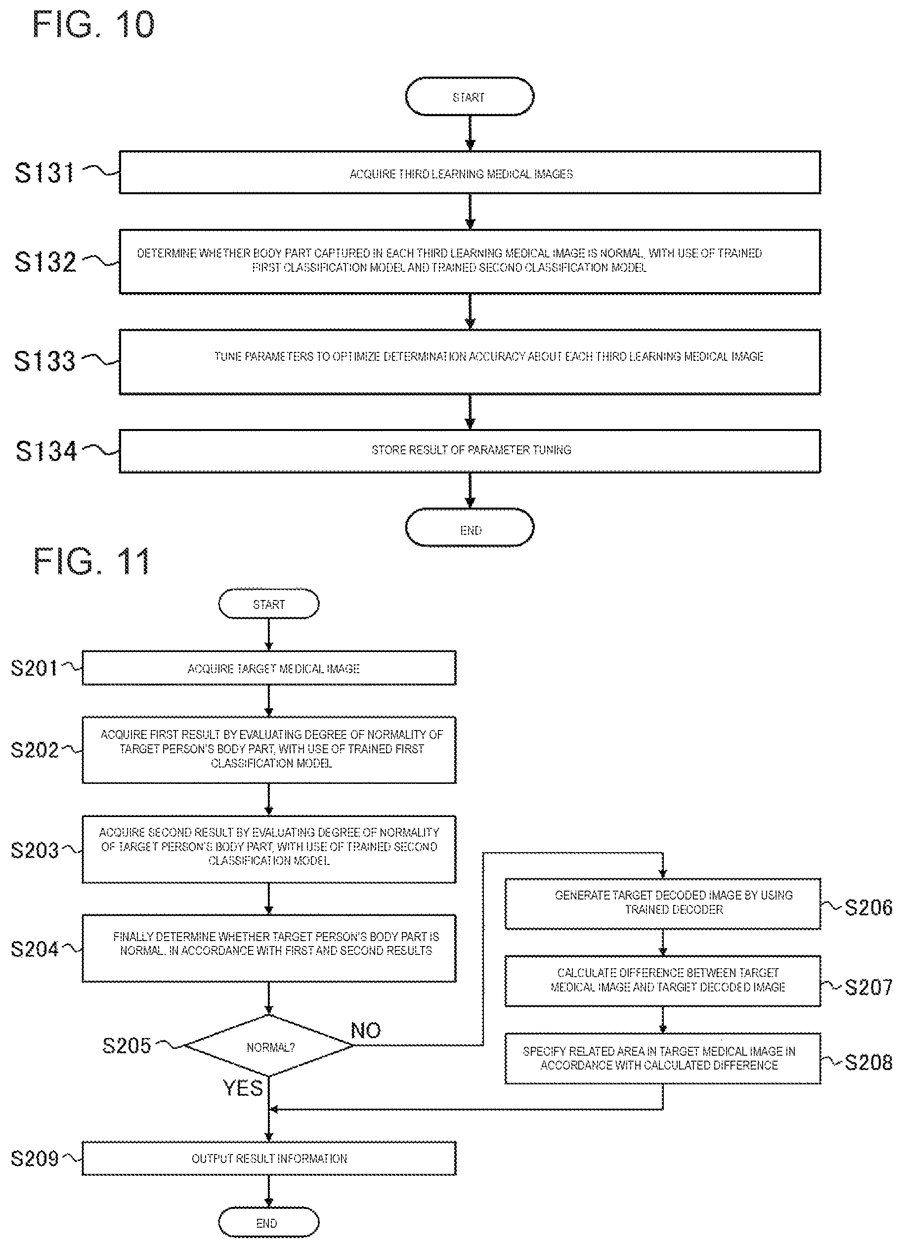 Patent US12333790 Figure 7 – Diagnostic assistance apparatus and model generation apparatus