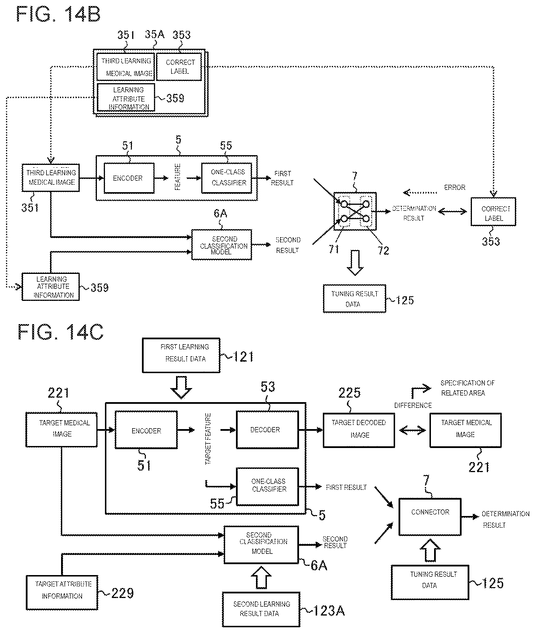 Patent US12333790 Figure 10 – Diagnostic assistance apparatus and model generation apparatus
