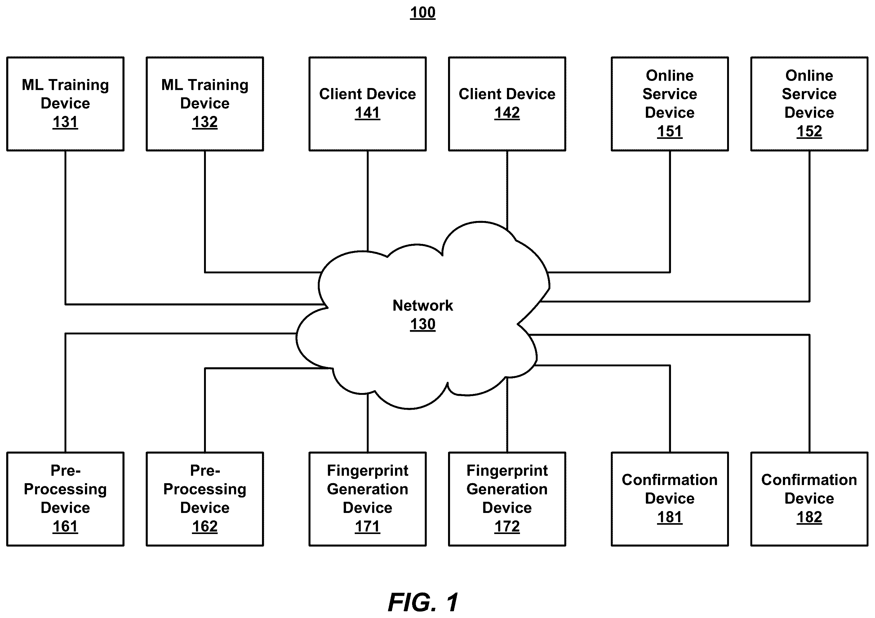 Patent US12333791 Figure 1 – Determining media documents embedded in other media documents