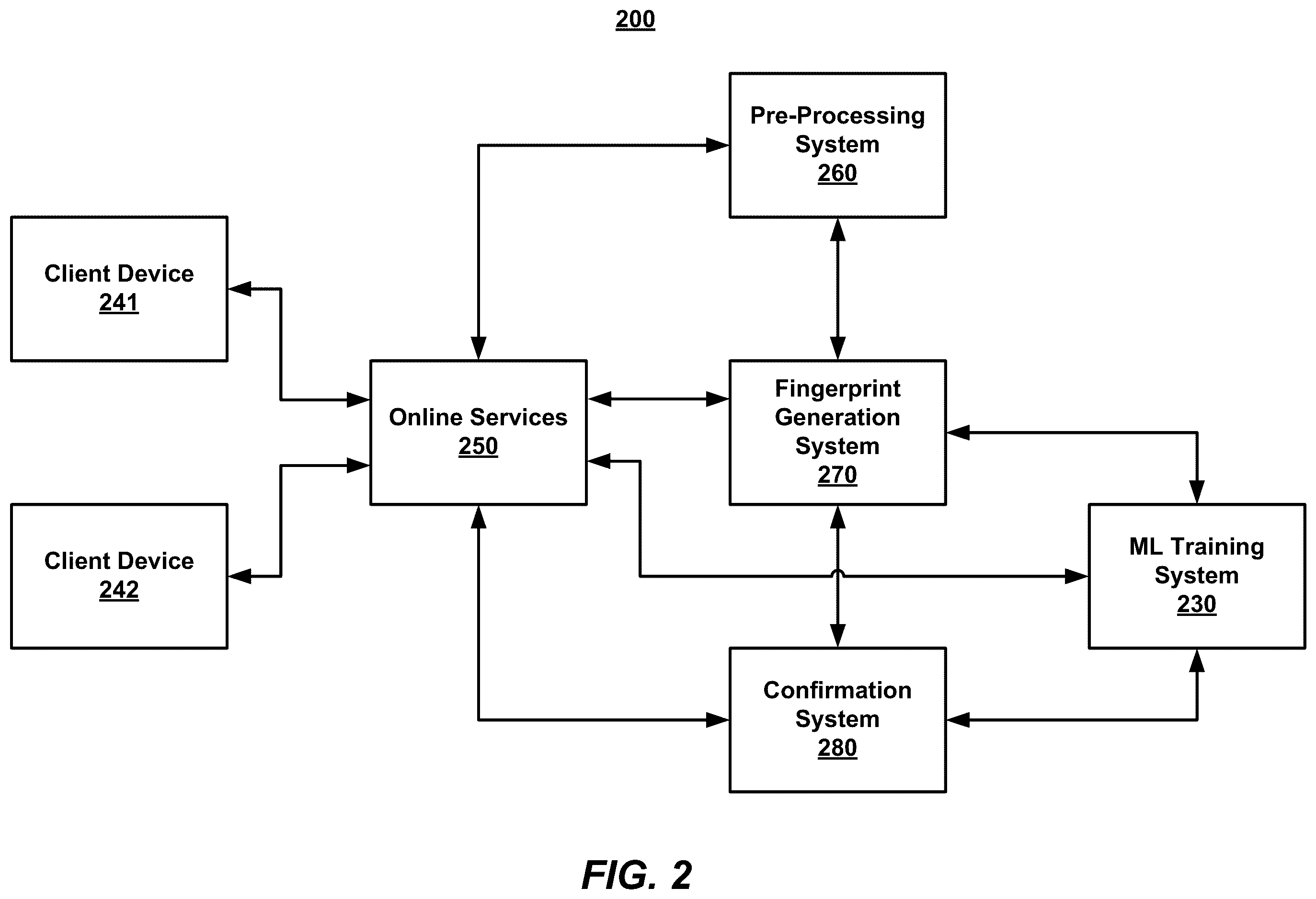 Patent US12333791 Figure 2 – Determining media documents embedded in other media documents