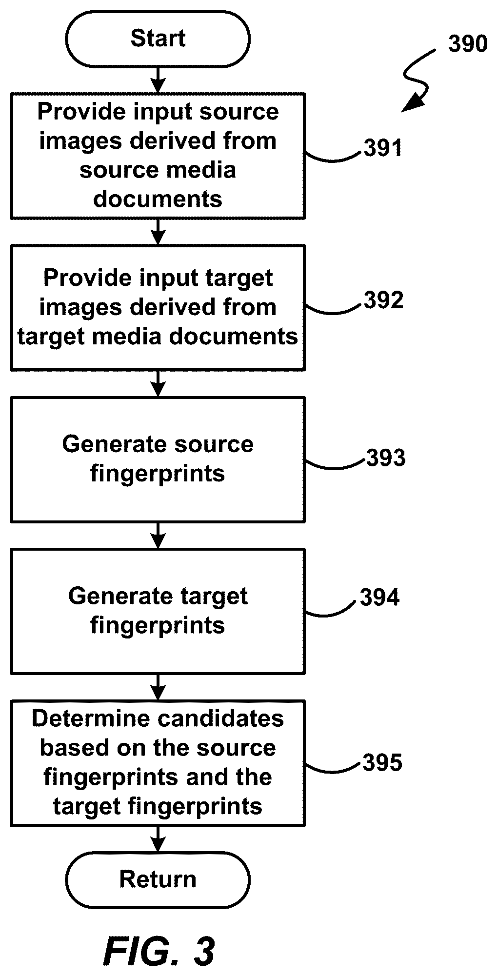 Patent US12333791 Figure 3 – Determining media documents embedded in other media documents