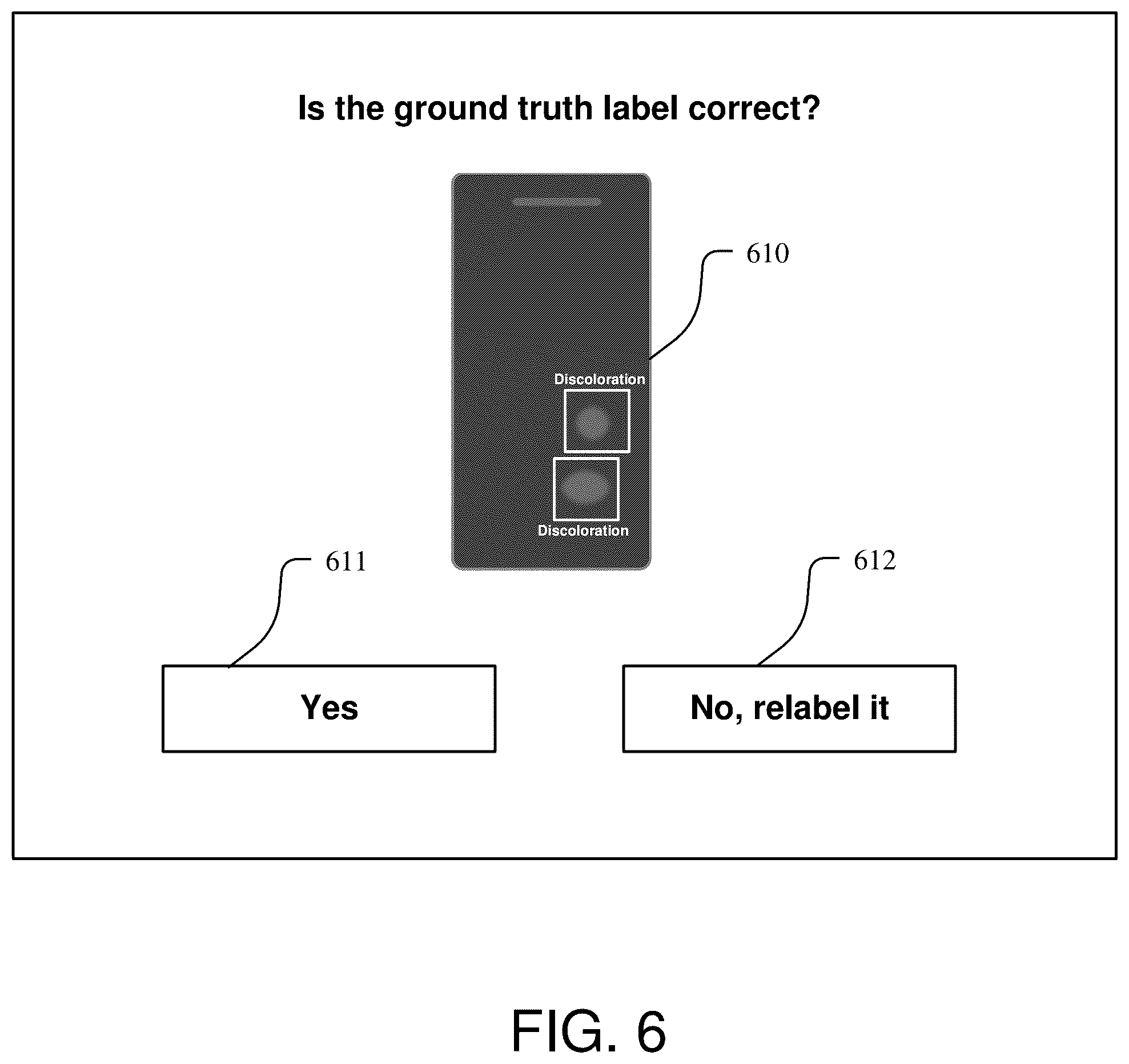 Patent US12333792 Figure 6 – Guided workflow for deep learning error analysis