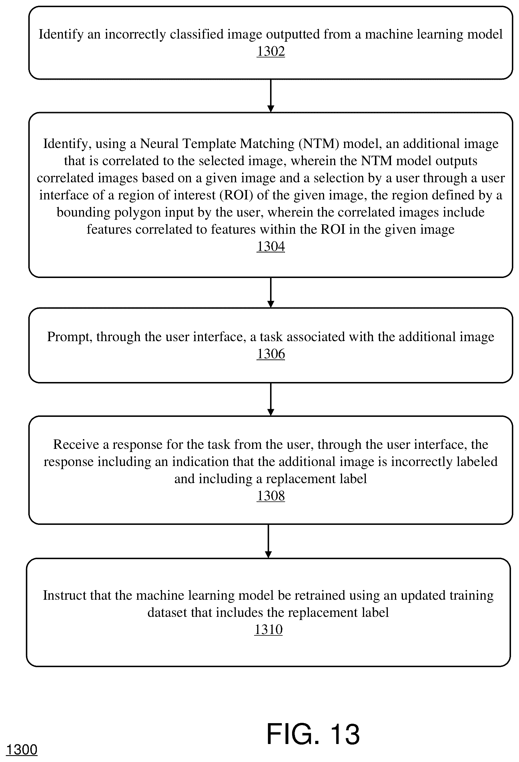 Patent US12333792 Figure 13 – Guided workflow for deep learning error analysis