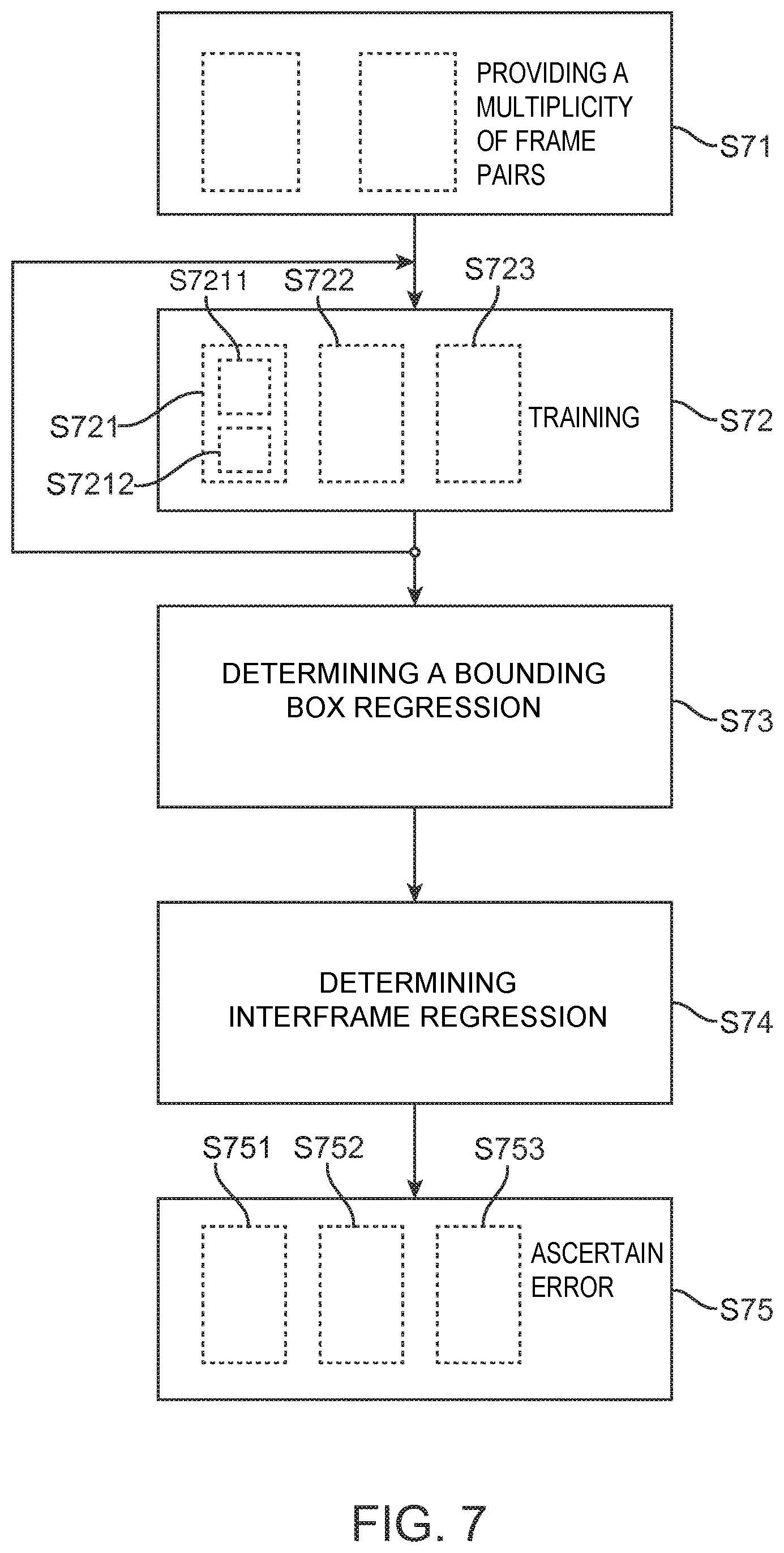 Patent US12333793 Figure 4 – Method for common detecting, tracking and classifying of objects