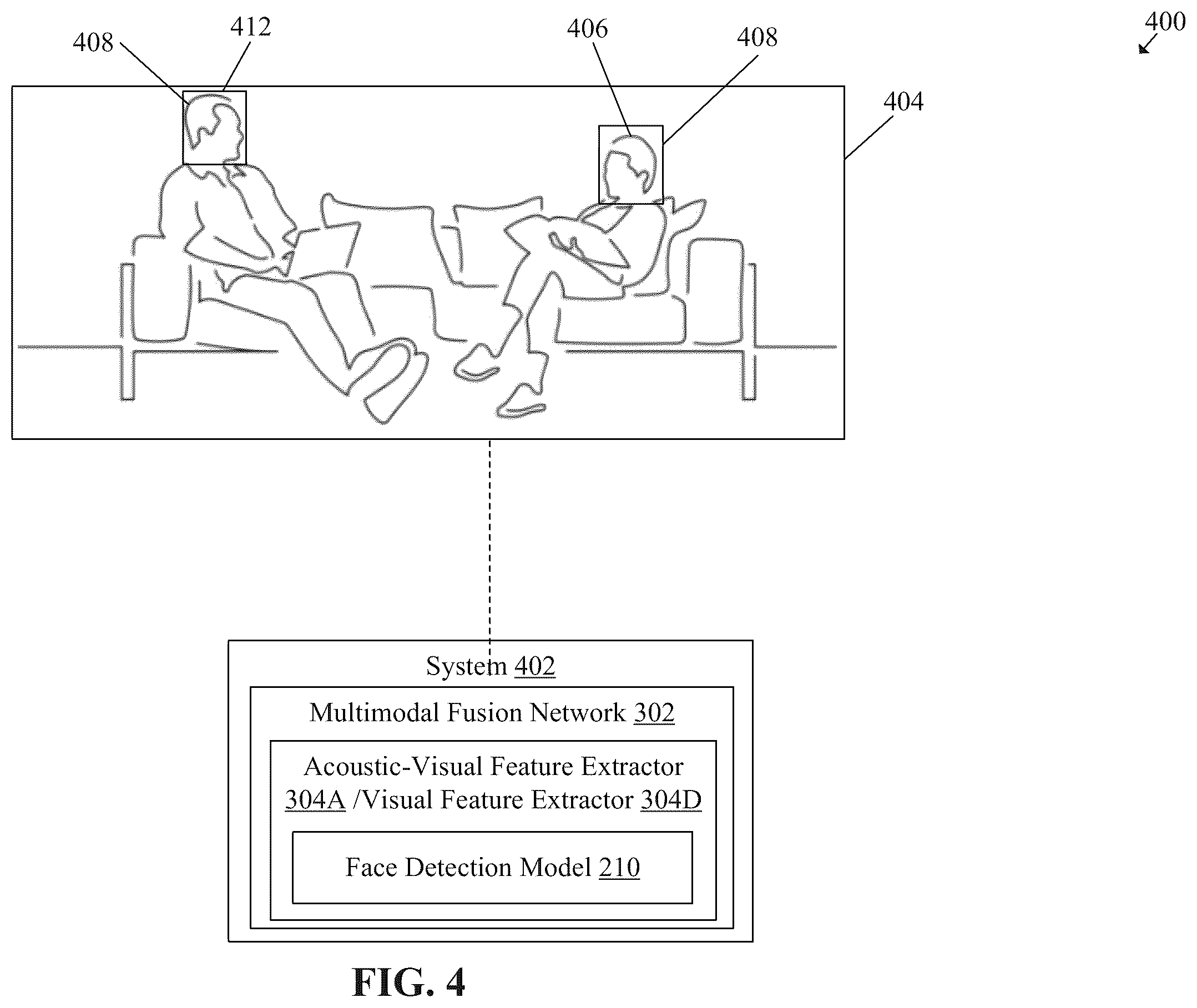 Patent US12333794 Figure 4 – Emotion recognition in multimedia videos using multi-modal fusion-based deep neural network