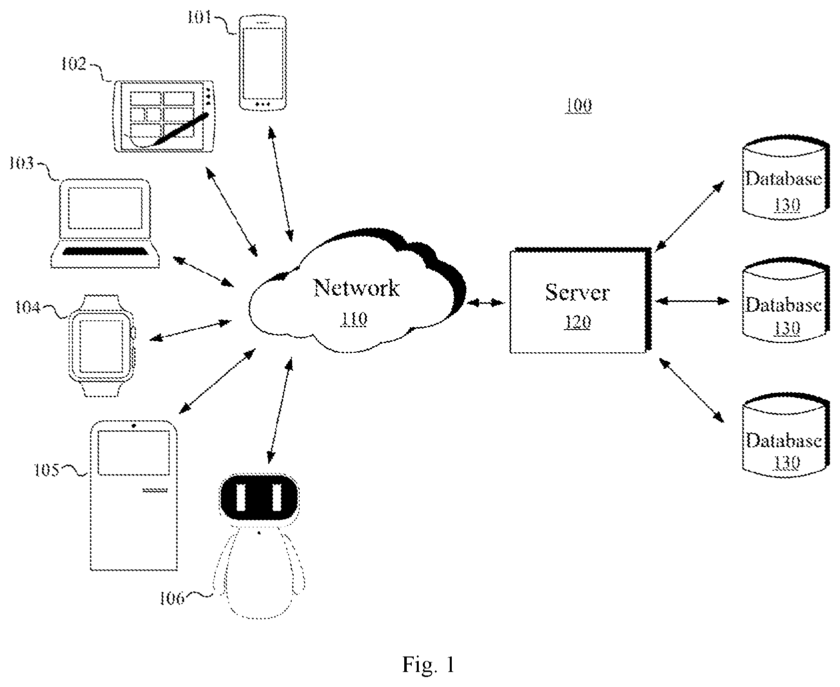Patent US12333795 Figure 1 – Multimodal data processing