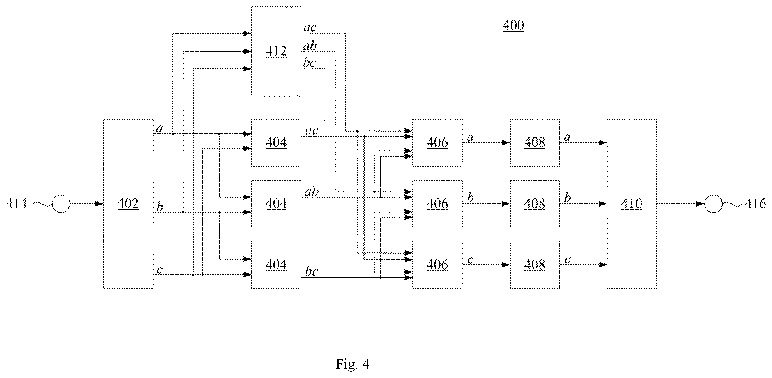 Patent US12333795 Figure 3 – Multimodal data processing