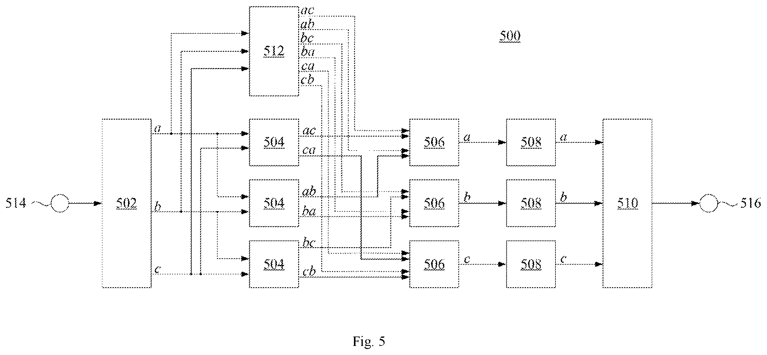 Patent US12333795 Figure 4 – Multimodal data processing