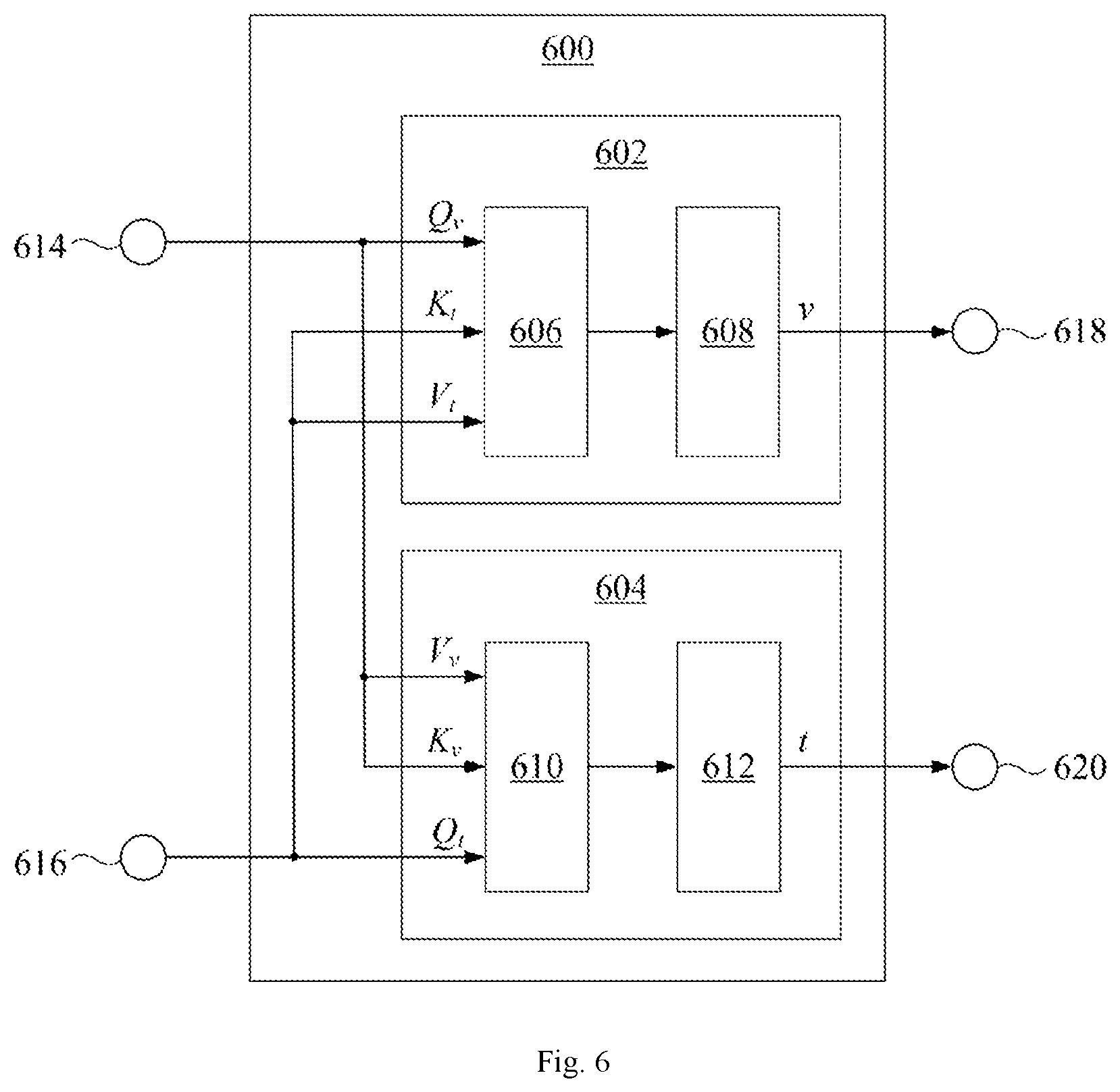 Patent US12333795 Figure 5 – Multimodal data processing