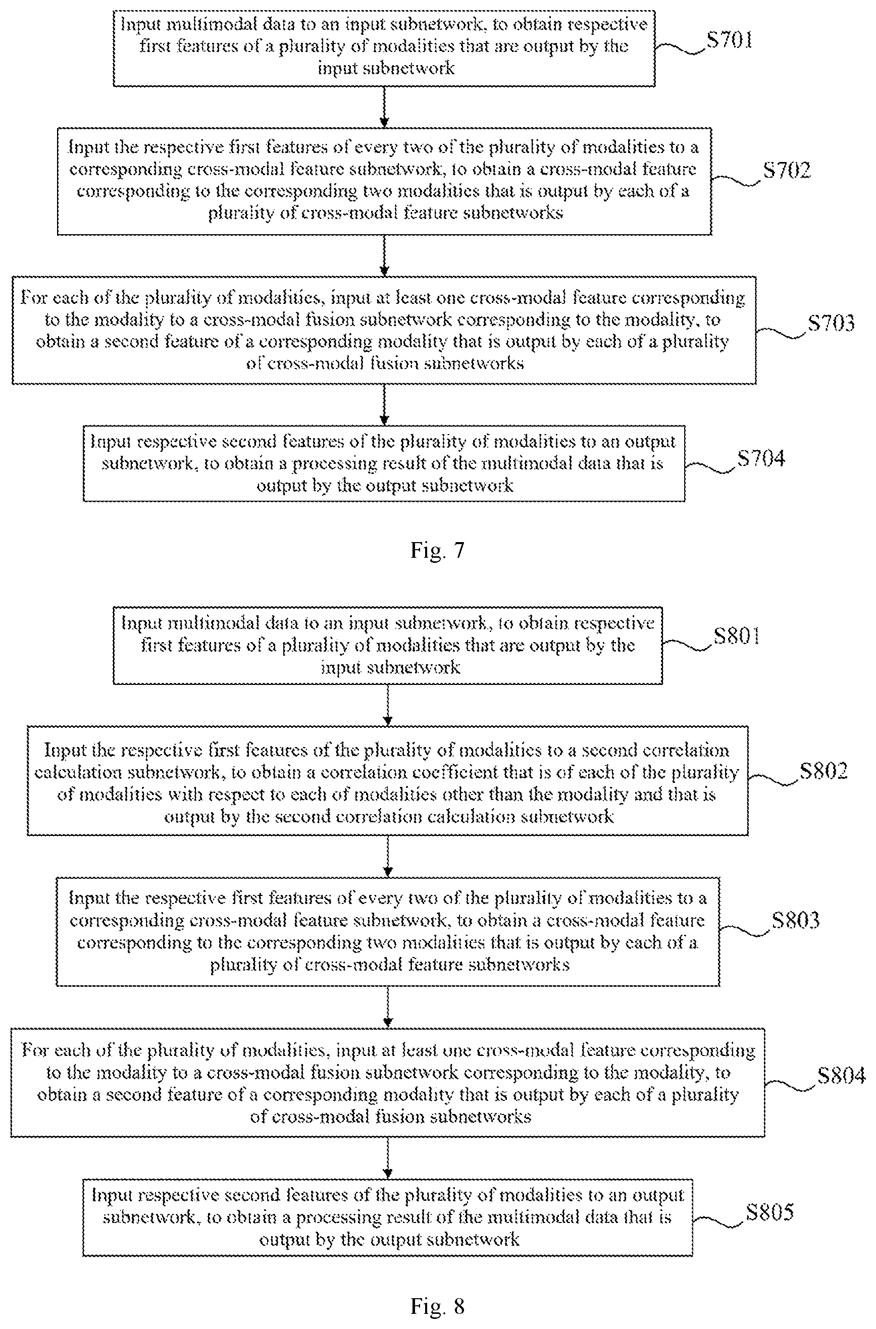 Patent US12333795 Figure 6 – Multimodal data processing