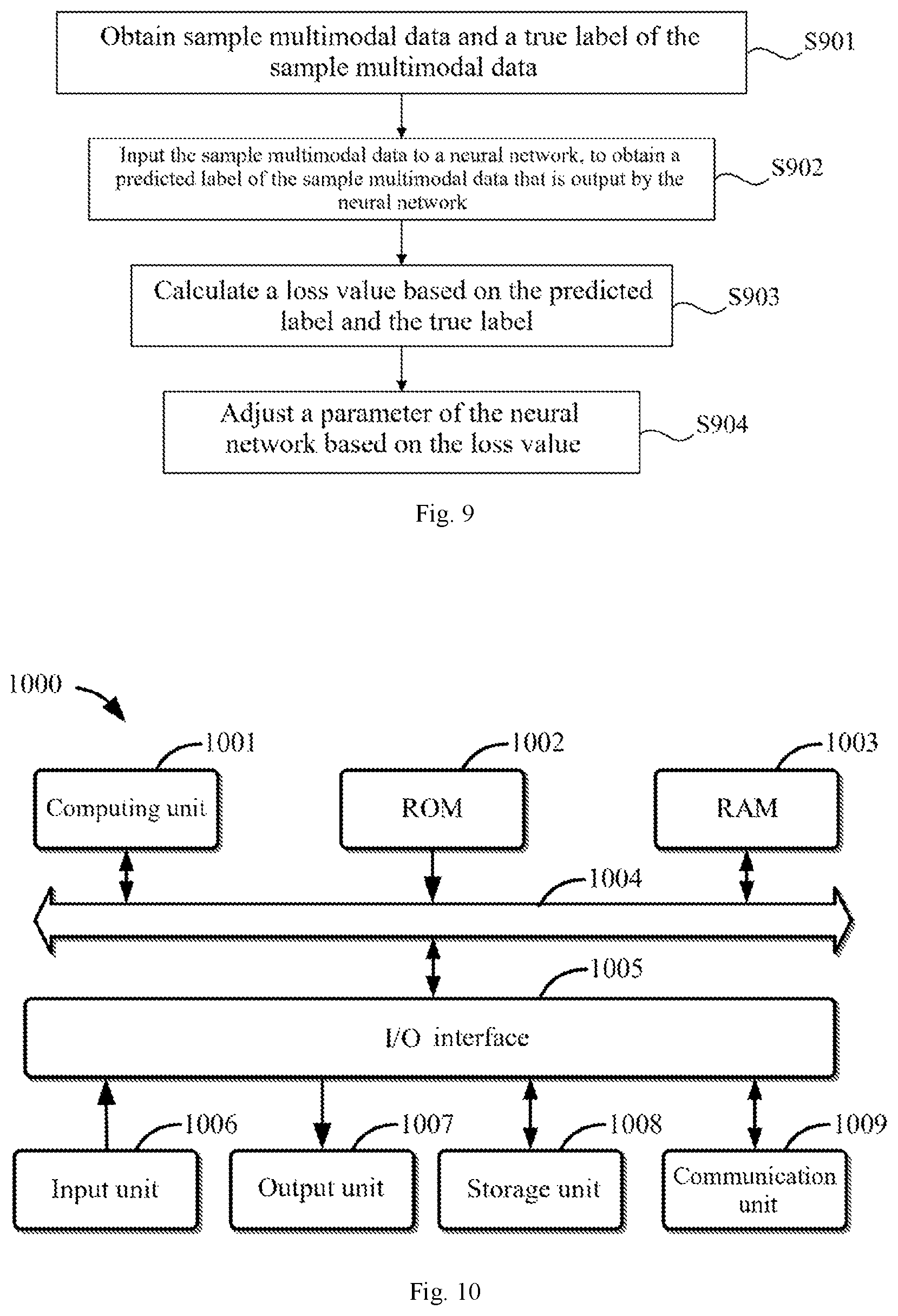 Patent US12333795 Figure 7 – Multimodal data processing