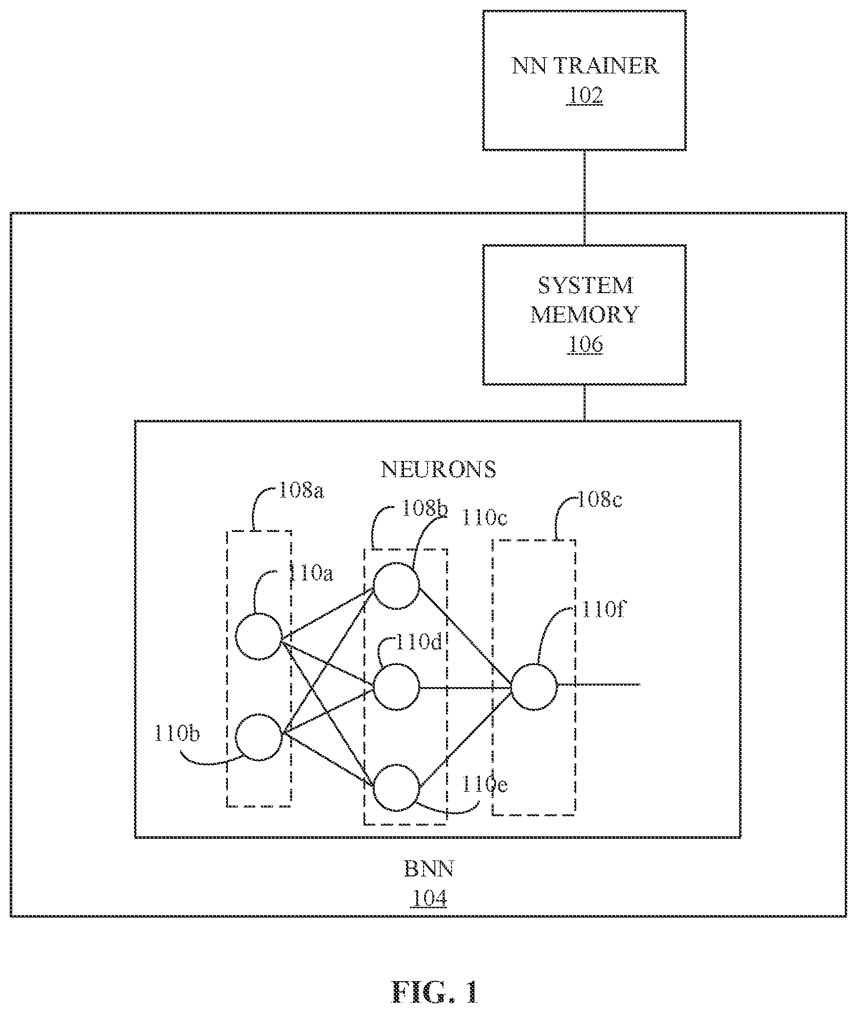 Patent US12333796 Figure 1 – Bayesian compute unit with reconfigurable sampler and methods and apparatus to operate the same