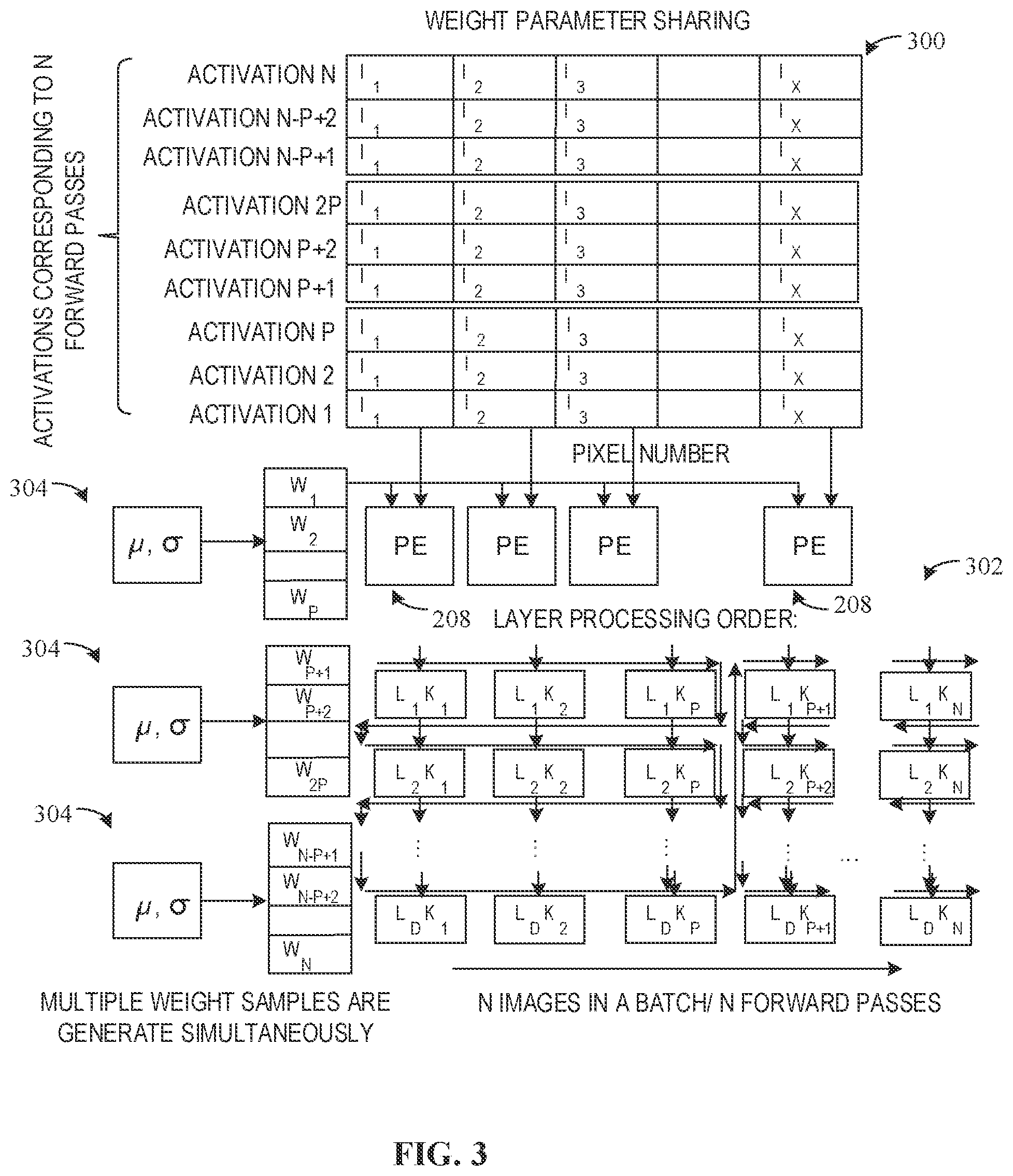 Patent US12333796 Figure 3 – Bayesian compute unit with reconfigurable sampler and methods and apparatus to operate the same