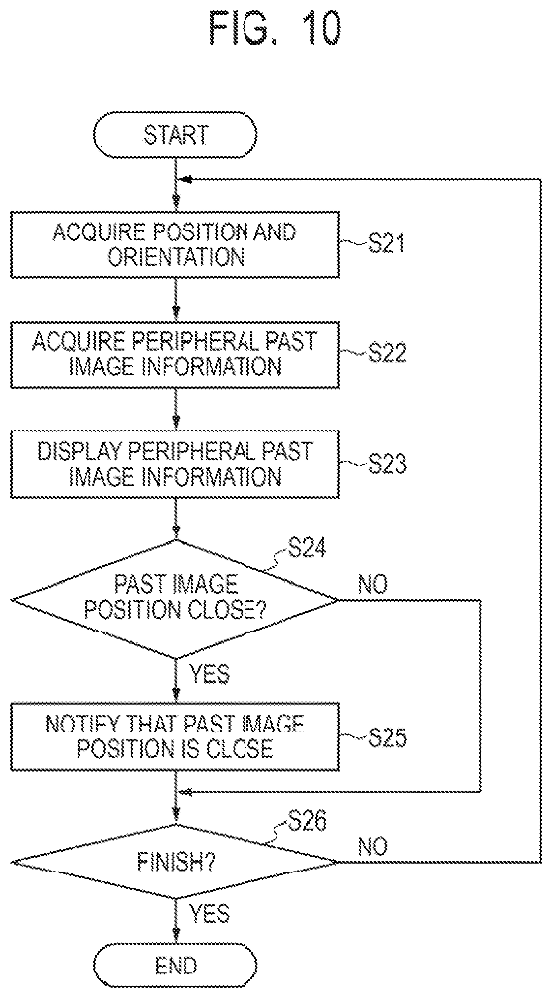 Patent US12333797 Figure 10 – Image display system, terminal, method, and program for determining a difference between a first image and a second image