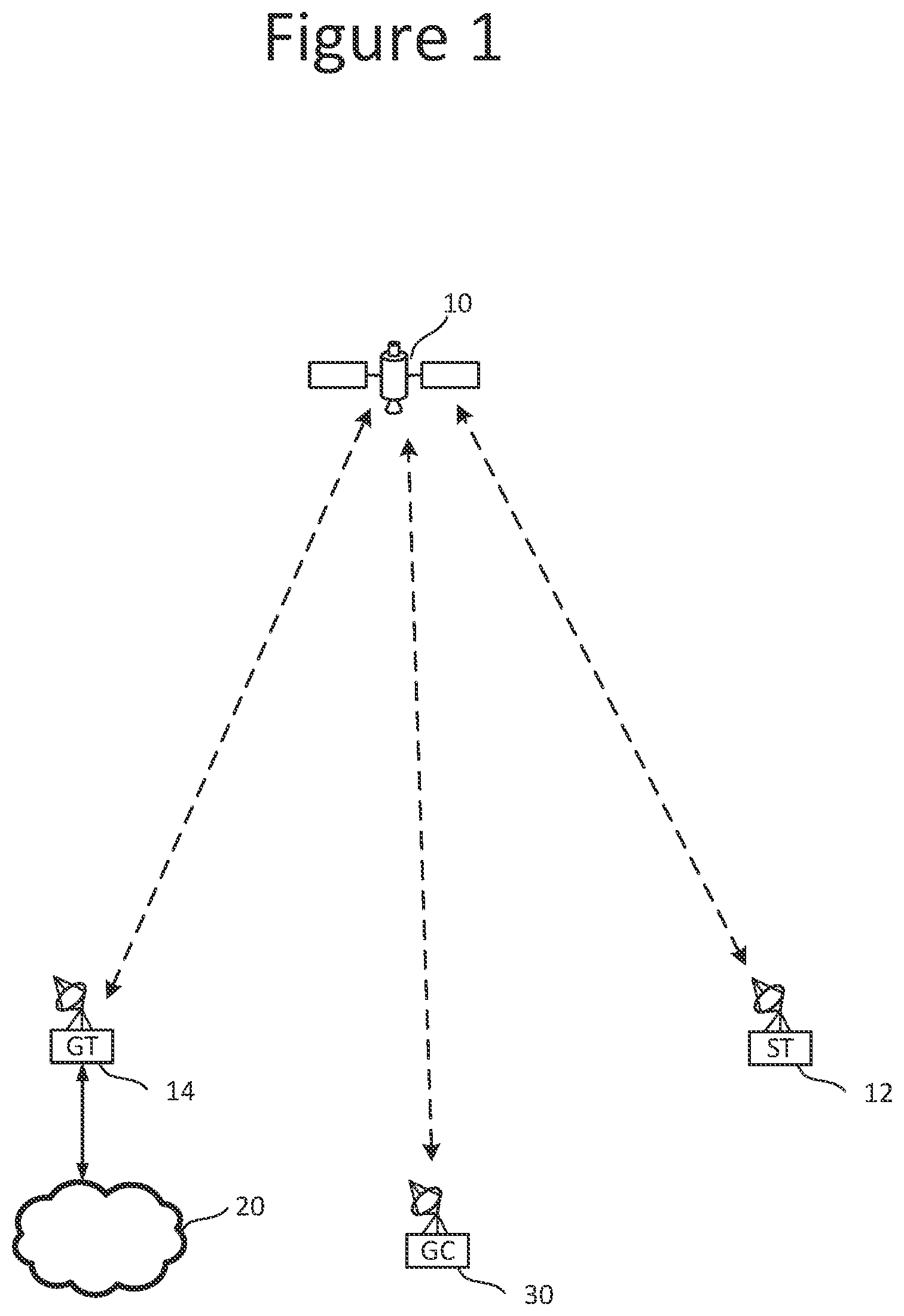 Patent US12333798 Figure 1 – Convolutional neural network (CNN) for automatic target recognition in a satellite