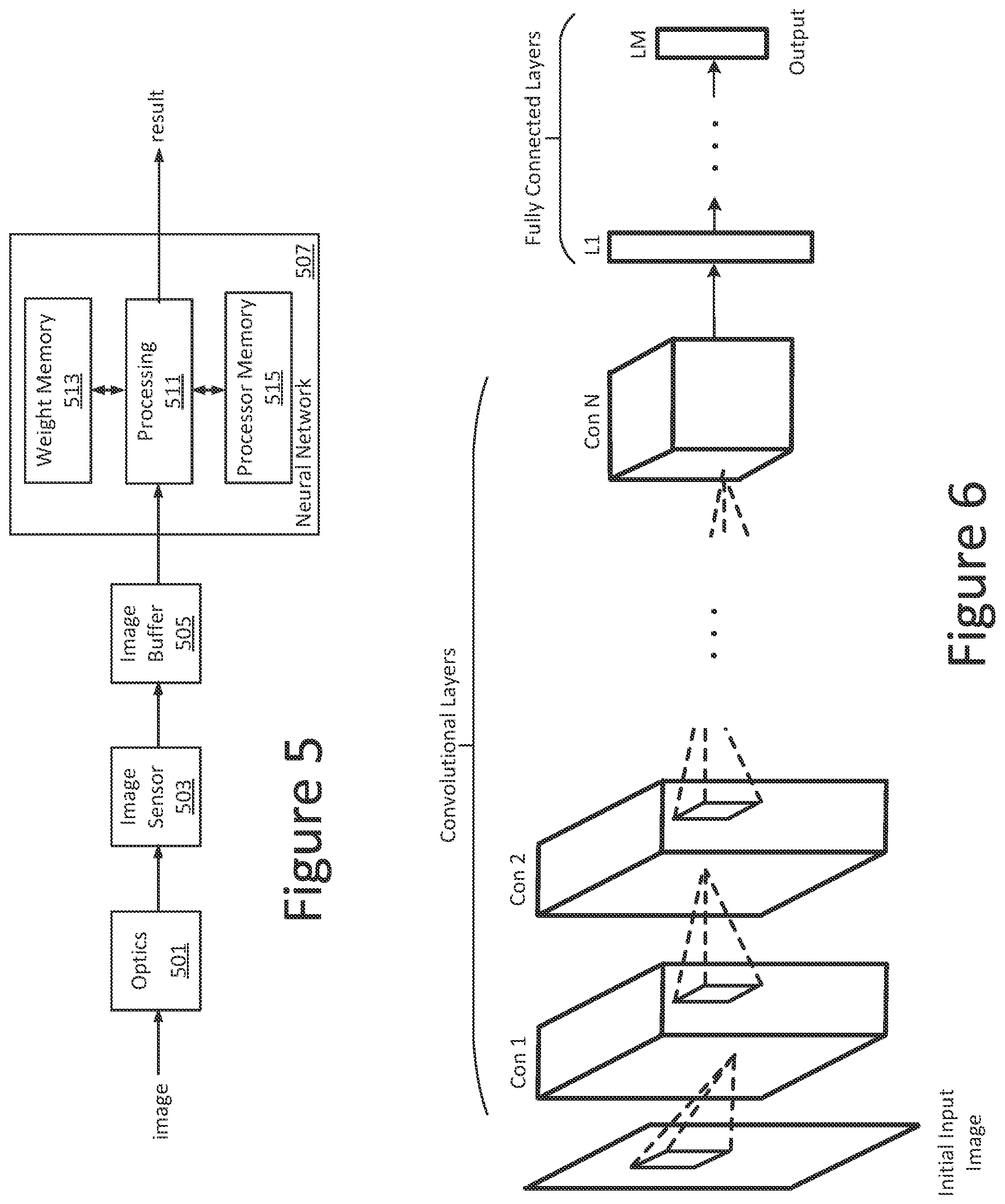 Patent US12333798 Figure 4 – Convolutional neural network (CNN) for automatic target recognition in a satellite