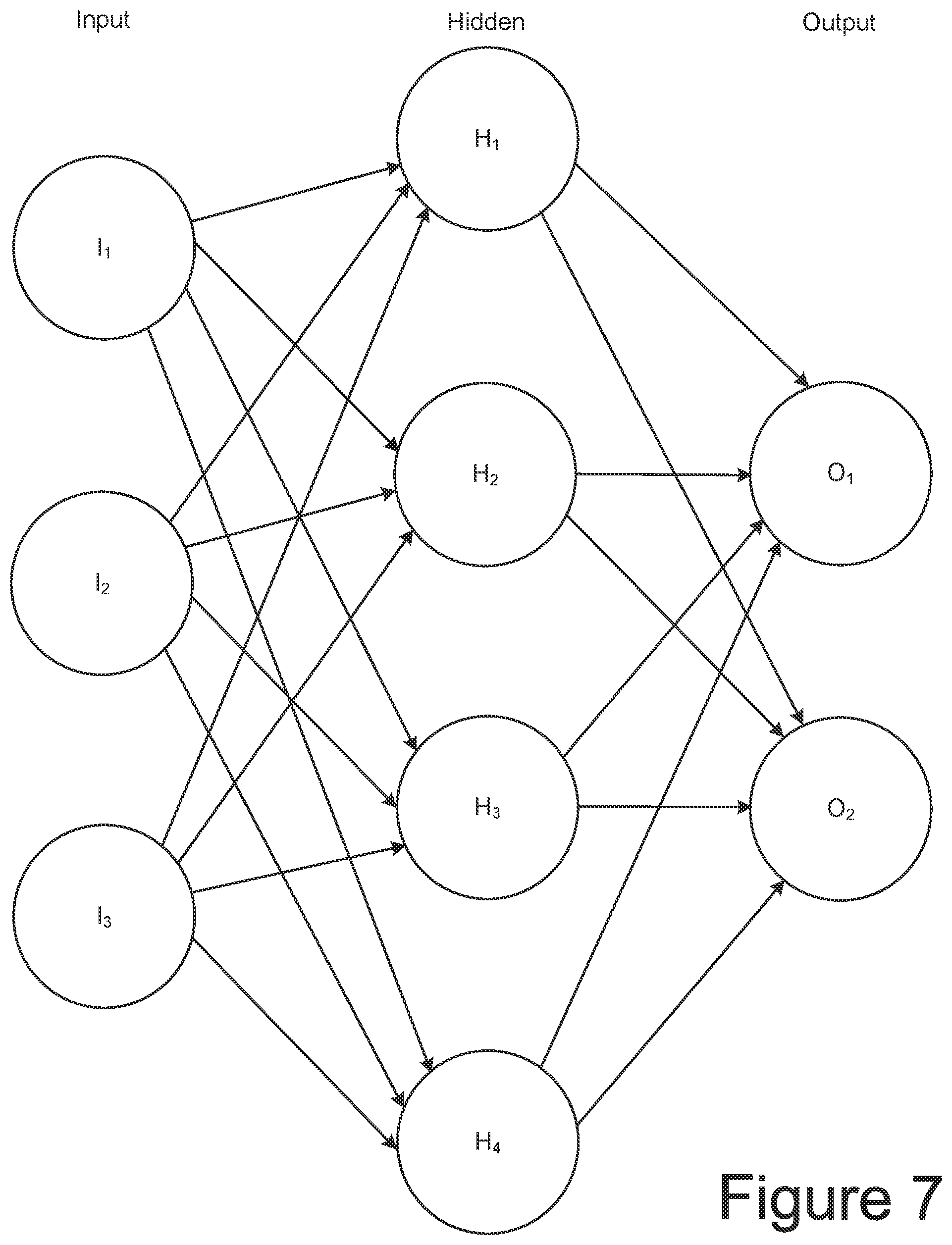 Patent US12333798 Figure 5 – Convolutional neural network (CNN) for automatic target recognition in a satellite