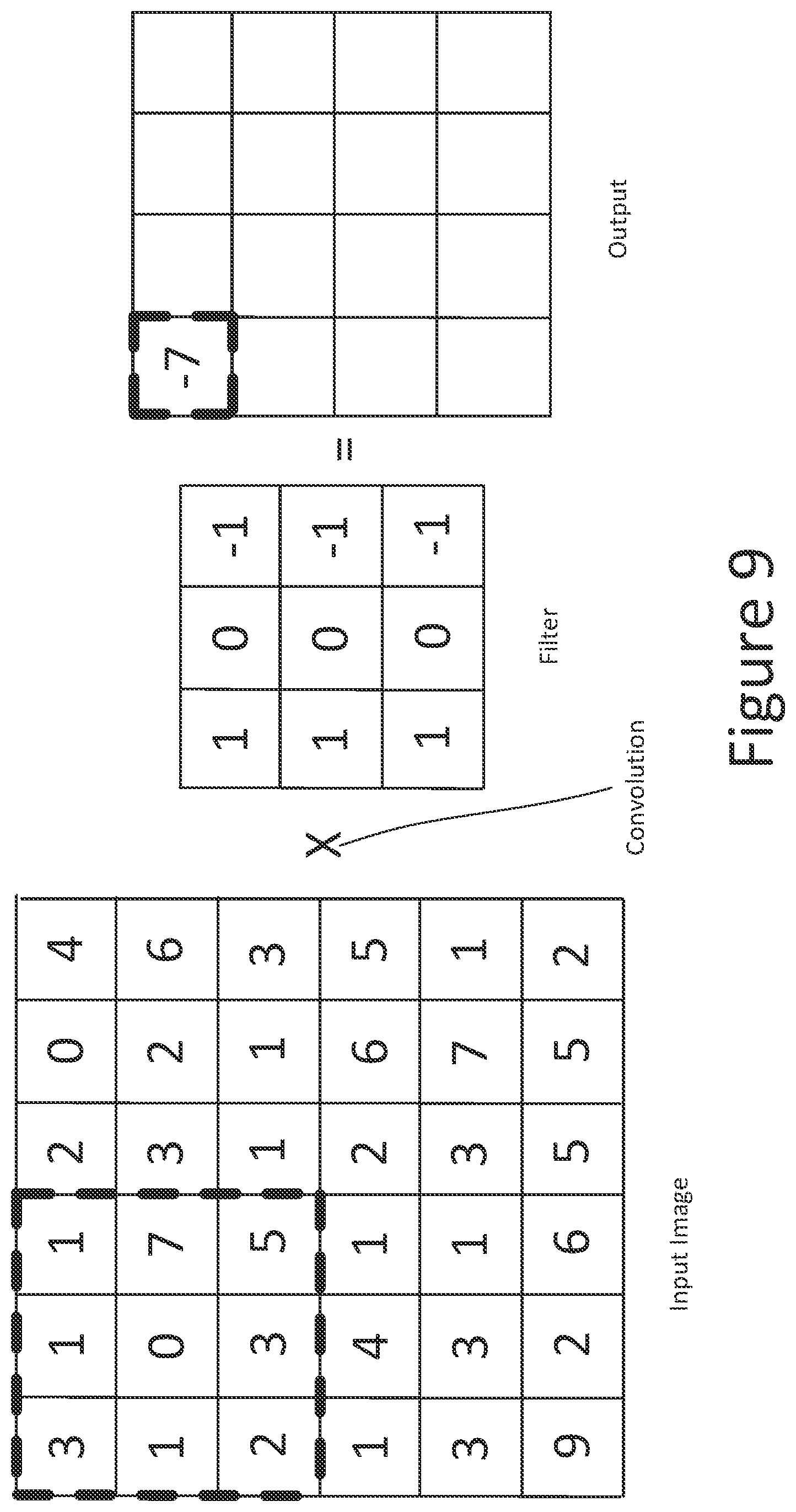 Patent US12333798 Figure 7 – Convolutional neural network (CNN) for automatic target recognition in a satellite