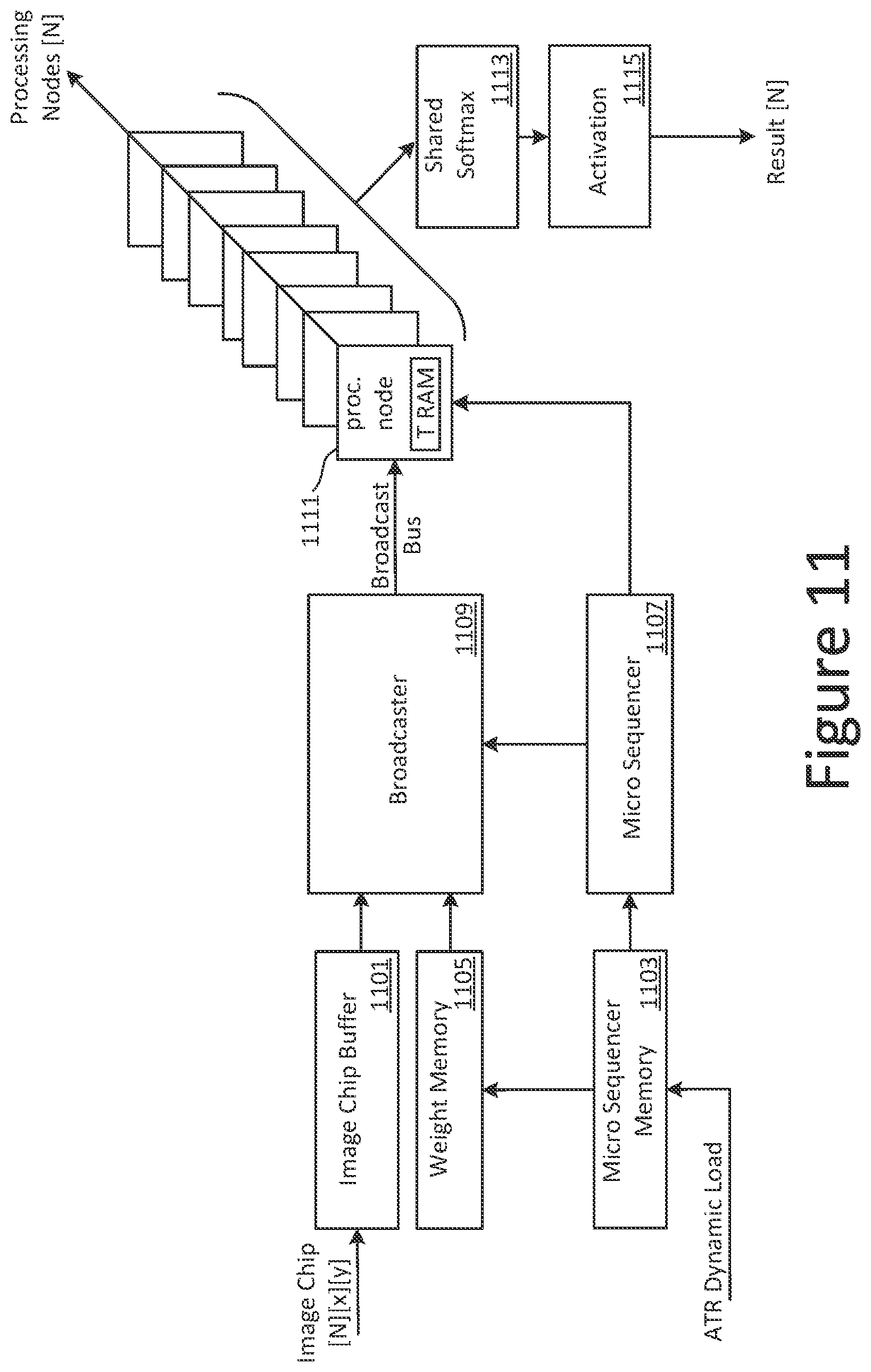 Patent US12333798 Figure 9 – Convolutional neural network (CNN) for automatic target recognition in a satellite