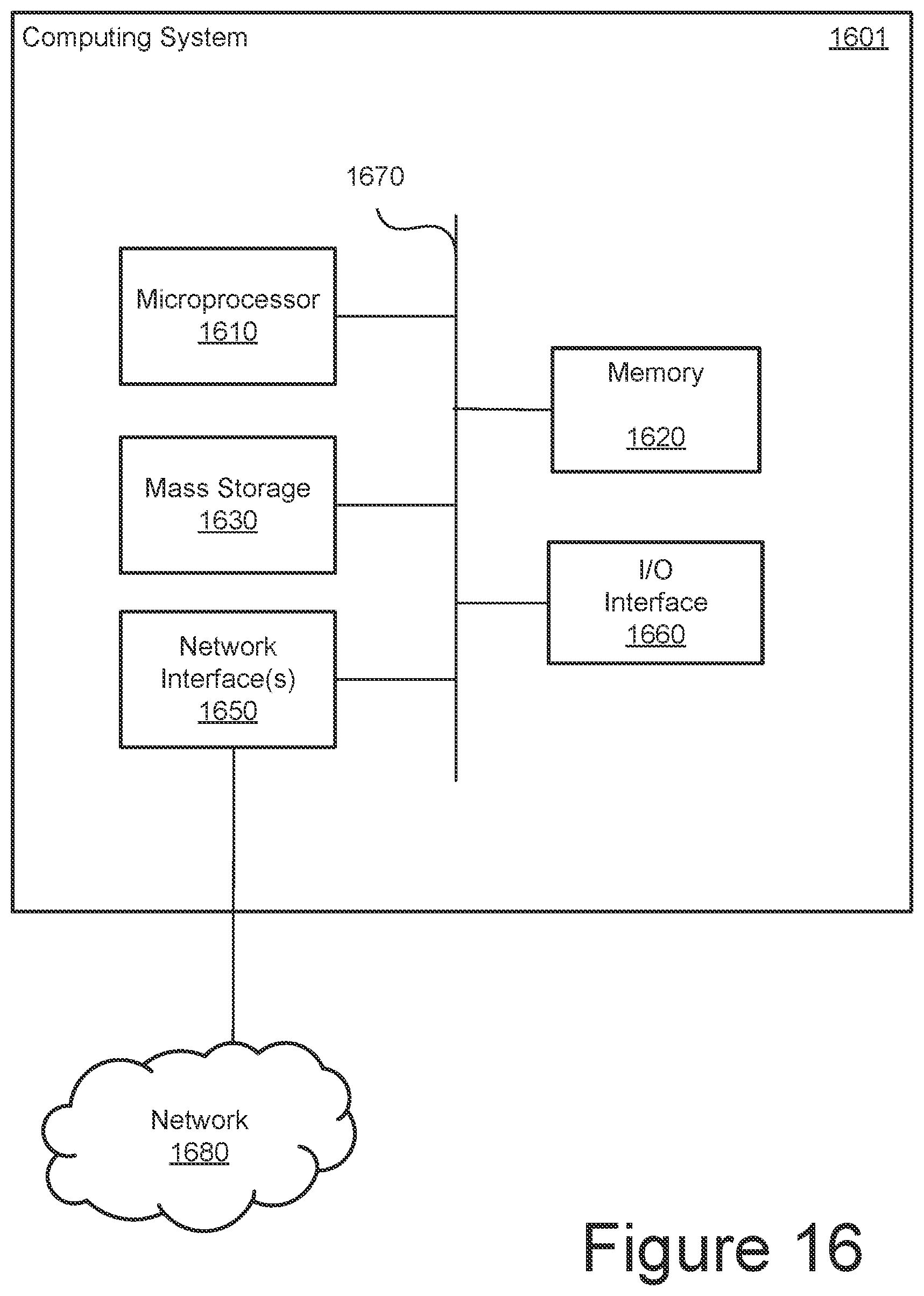 Patent US12333798 Figure 14 – Convolutional neural network (CNN) for automatic target recognition in a satellite