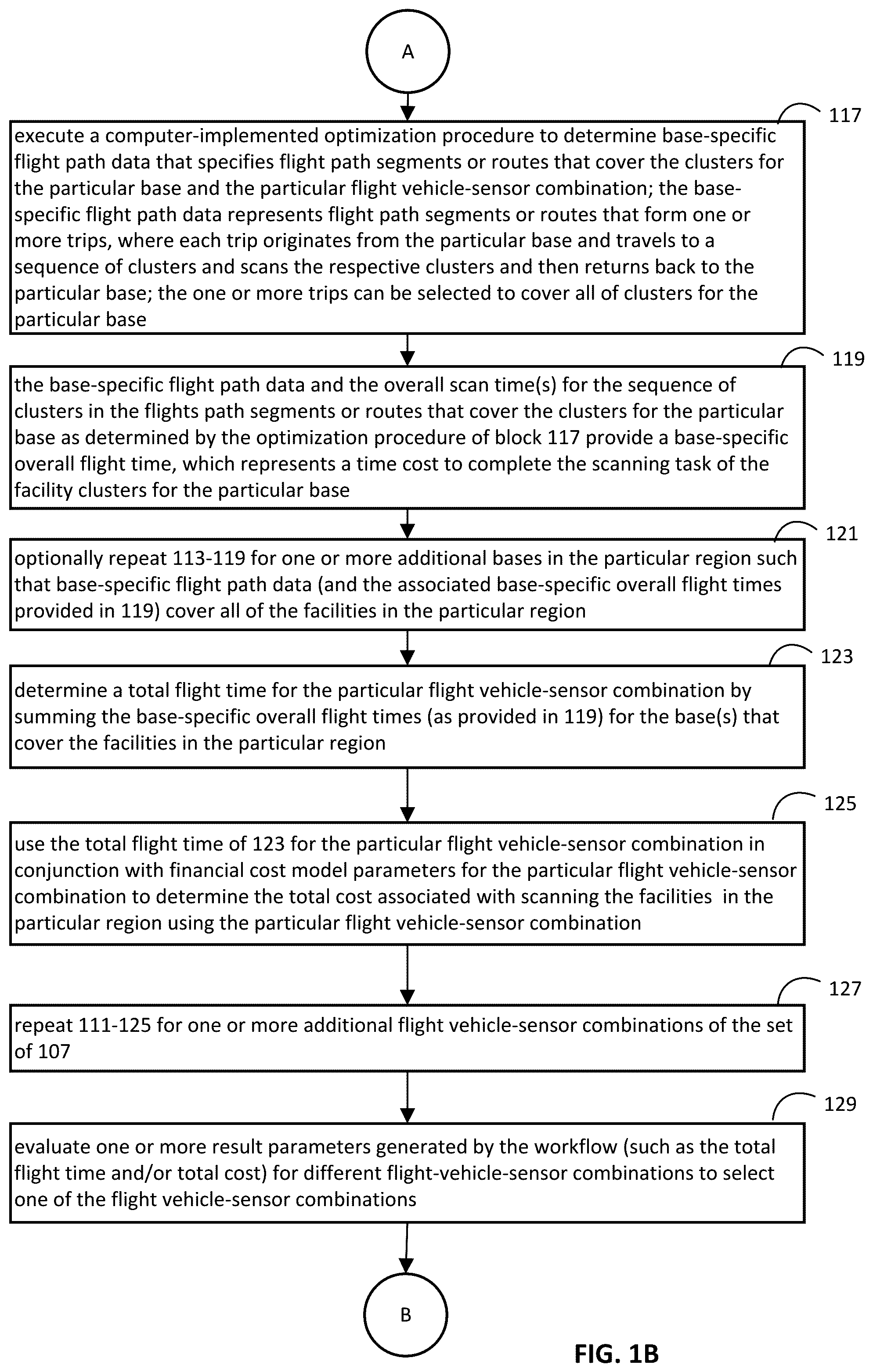 Patent US12333799 Figure 2 – Optimized multi-stage intermittent fugitive emission detection