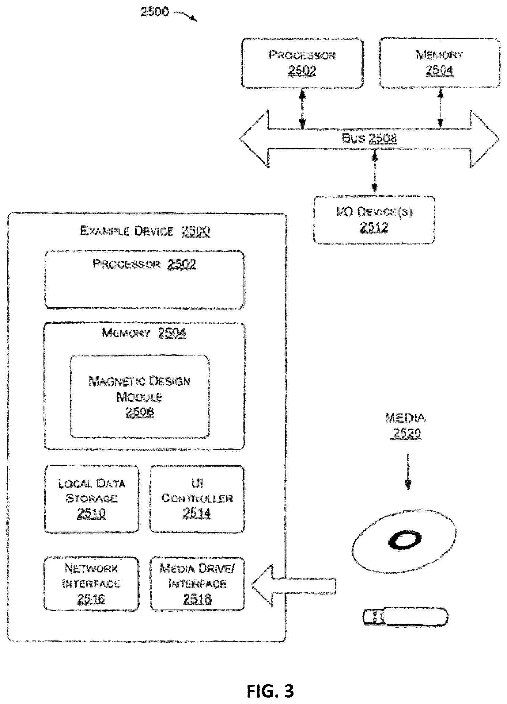Patent US12333799 Figure 5 – Optimized multi-stage intermittent fugitive emission detection