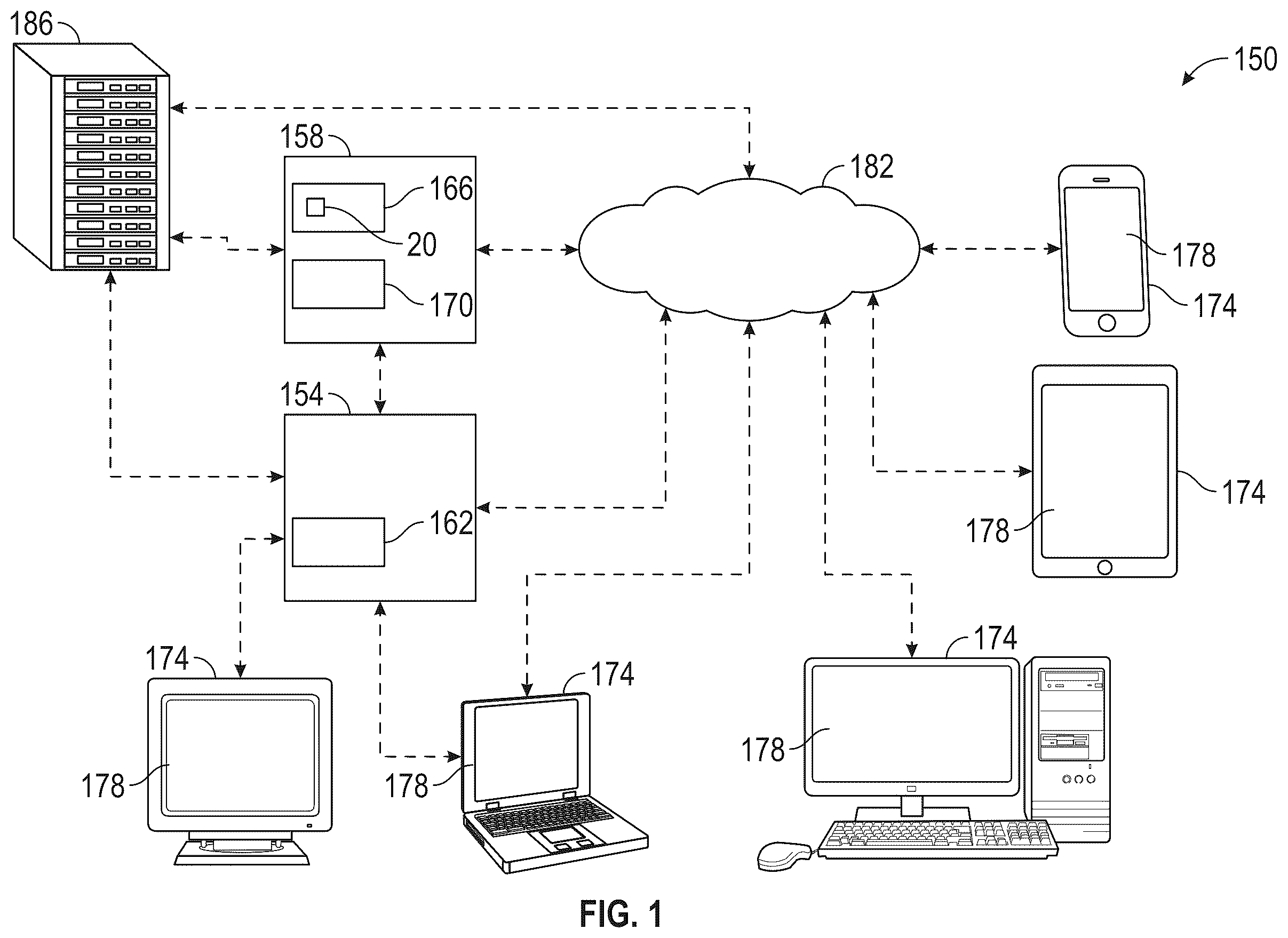 Patent US12333800 Figure 1 – System and method for mapping land cover types with landsat, sentinel-1, and sentinel-2 images