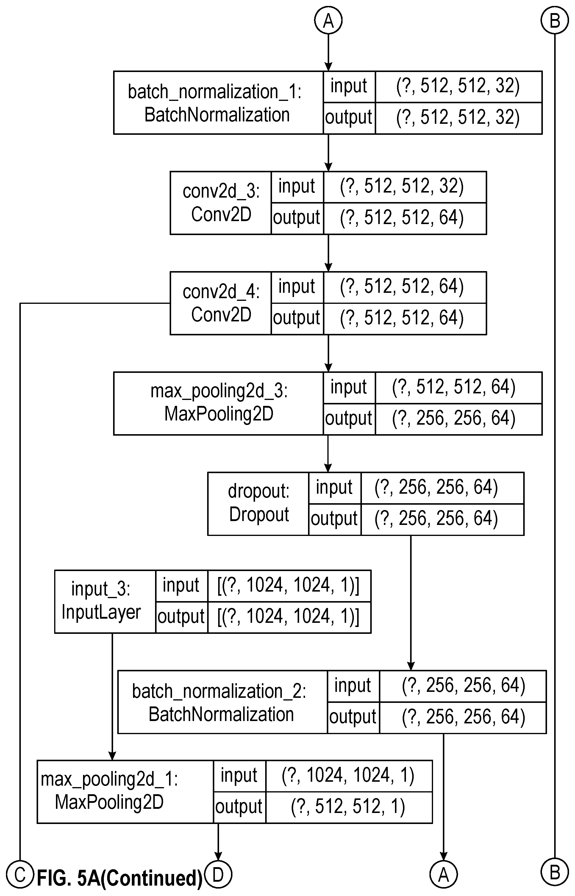 Patent US12333801 Figure 7 – Systems and methods for identifying trees and estimating tree heights and other tree parameters