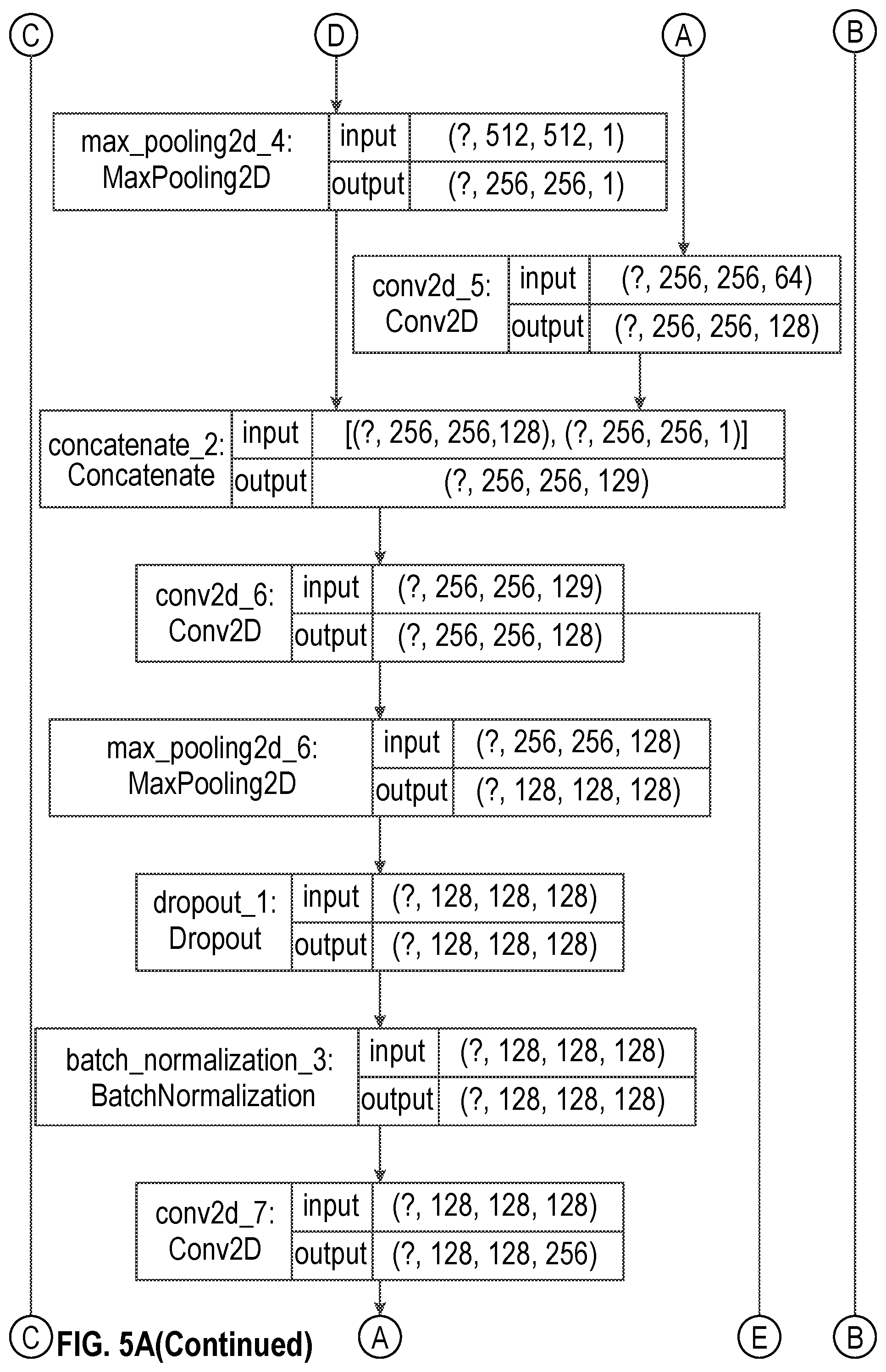 Patent US12333801 Figure 8 – Systems and methods for identifying trees and estimating tree heights and other tree parameters
