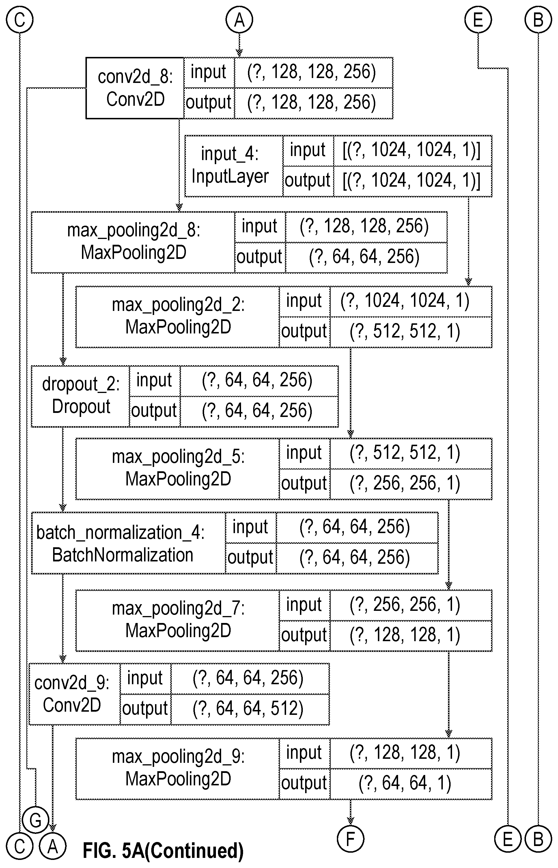 Patent US12333801 Figure 9 – Systems and methods for identifying trees and estimating tree heights and other tree parameters