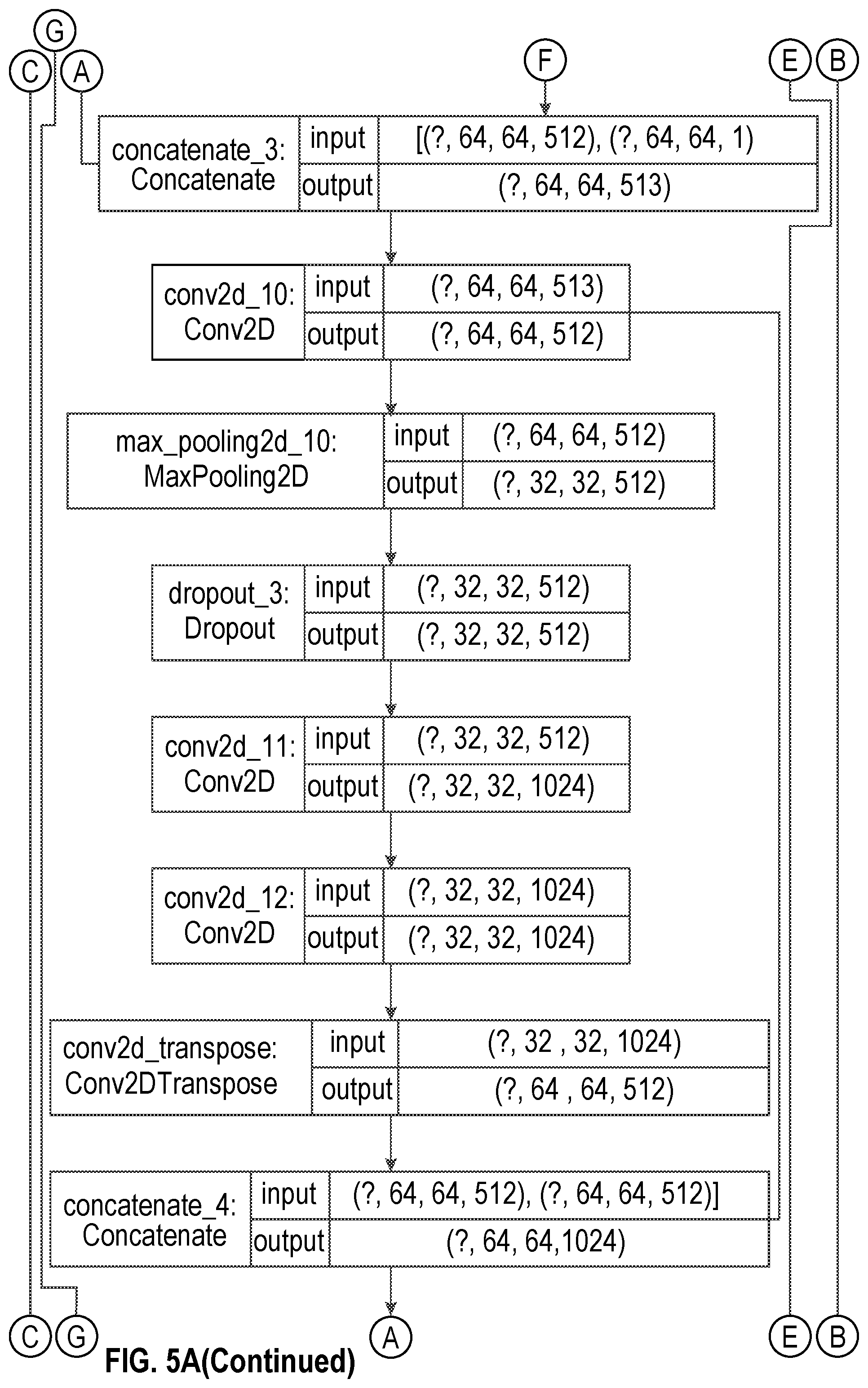 Patent US12333801 Figure 10 – Systems and methods for identifying trees and estimating tree heights and other tree parameters