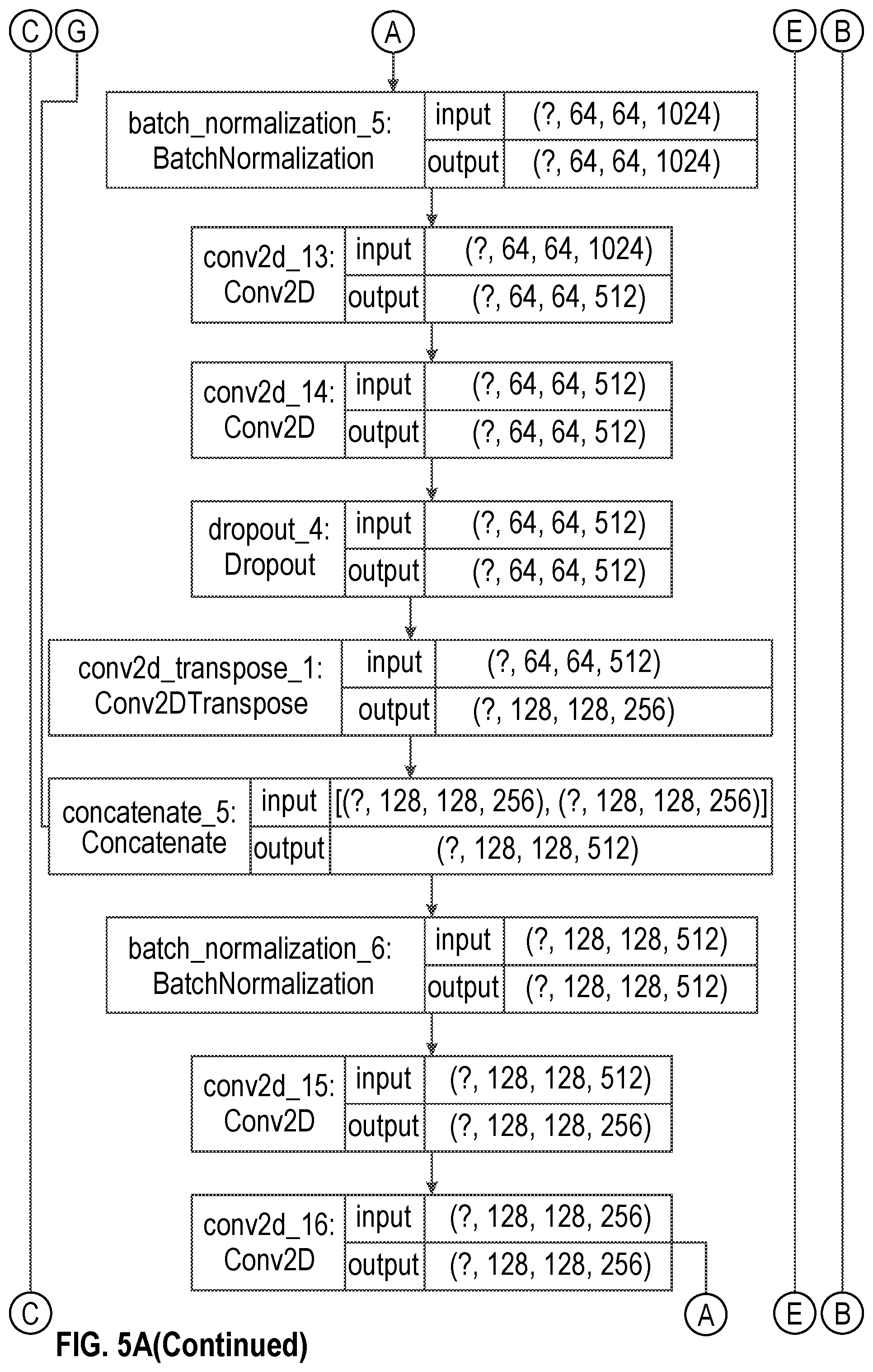 Patent US12333801 Figure 11 – Systems and methods for identifying trees and estimating tree heights and other tree parameters
