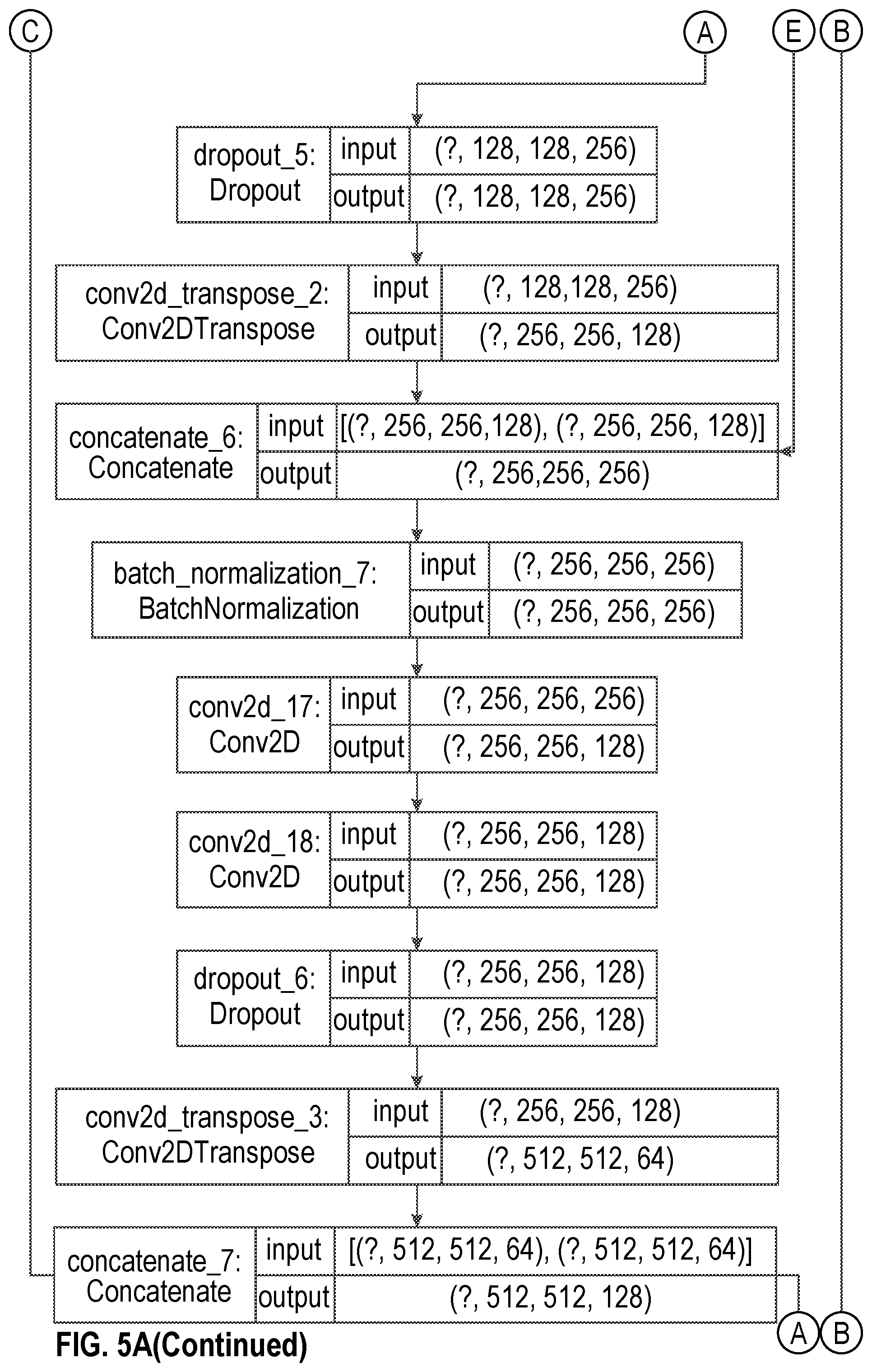 Patent US12333801 Figure 12 – Systems and methods for identifying trees and estimating tree heights and other tree parameters