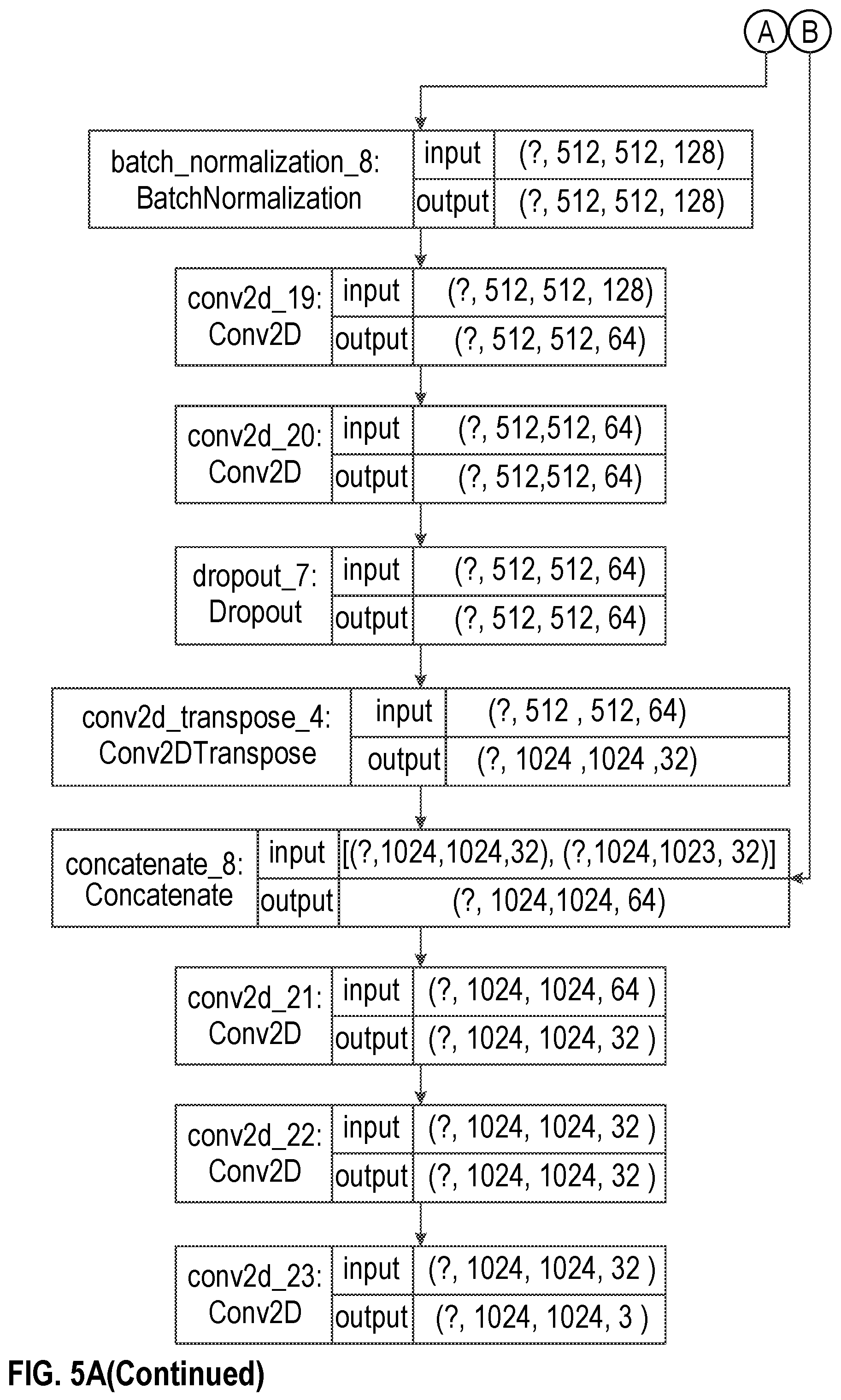 Patent US12333801 Figure 13 – Systems and methods for identifying trees and estimating tree heights and other tree parameters