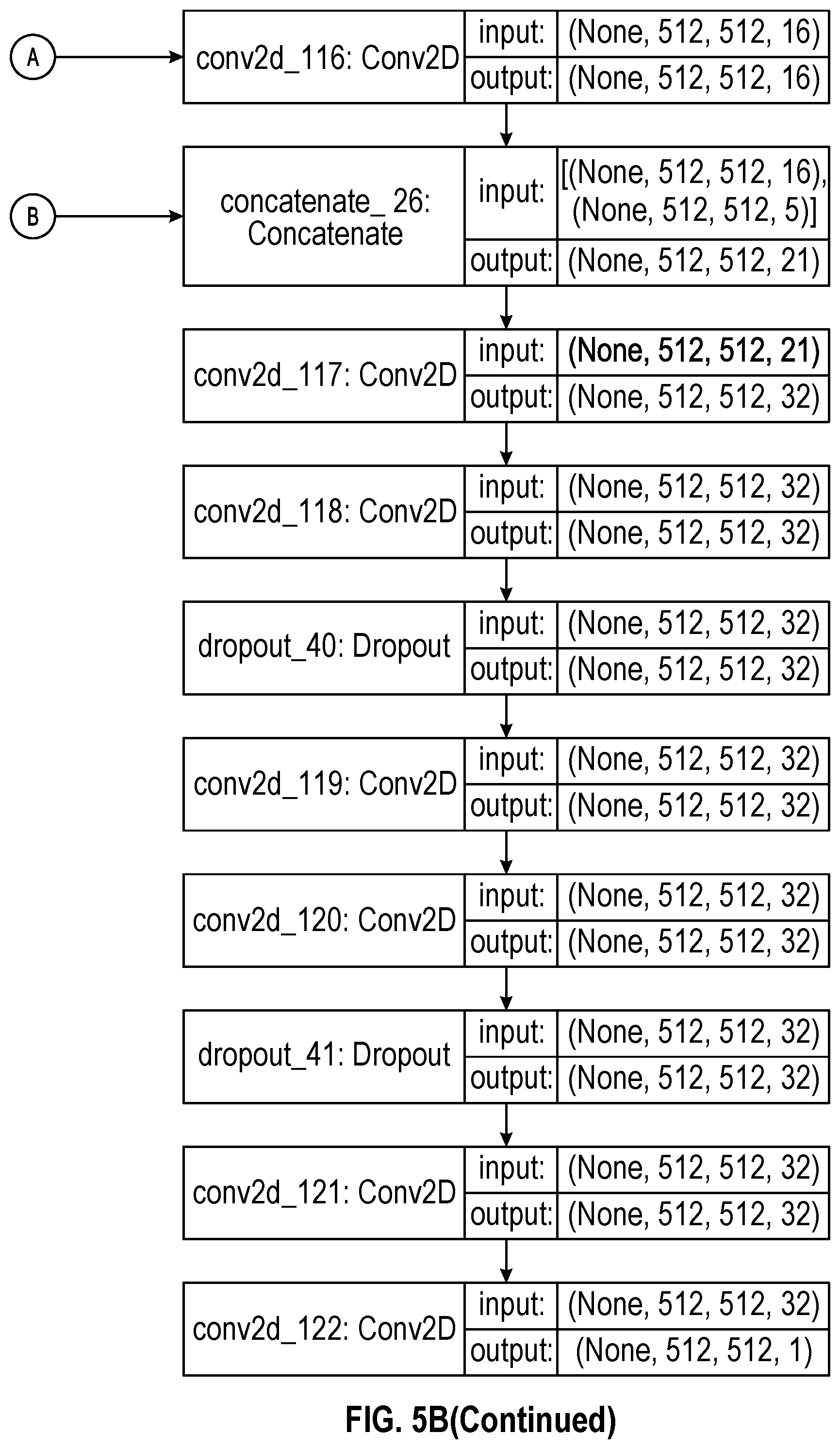 Patent US12333801 Figure 15 – Systems and methods for identifying trees and estimating tree heights and other tree parameters