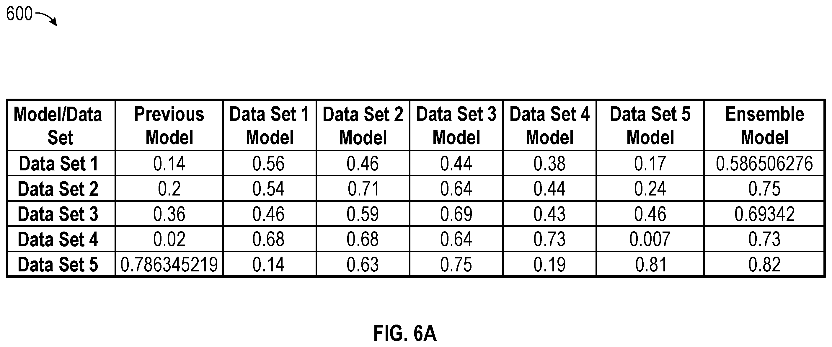 Patent US12333801 Figure 16 – Systems and methods for identifying trees and estimating tree heights and other tree parameters