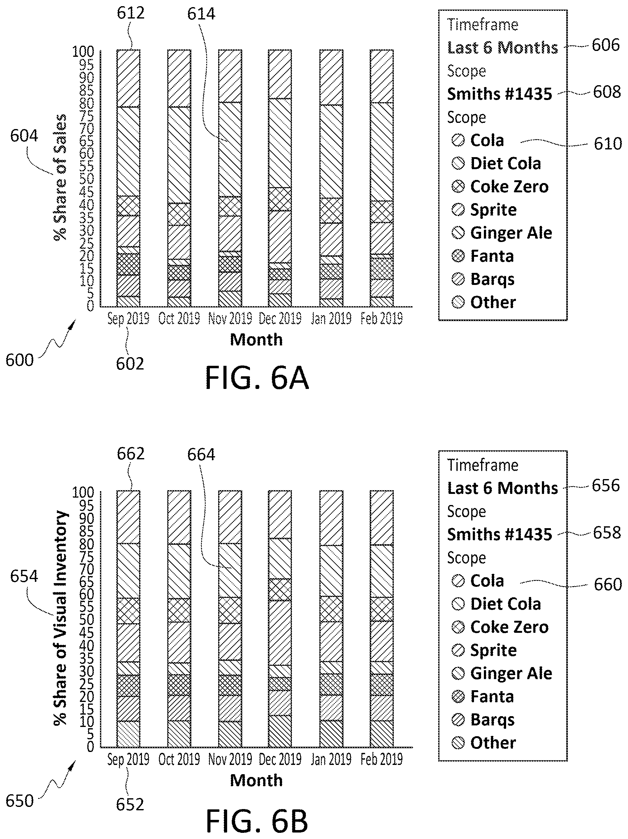 Patent US12333802 Figure 9 – System and method for three dimensional object counting utilizing point cloud analysis in artificial neural networks