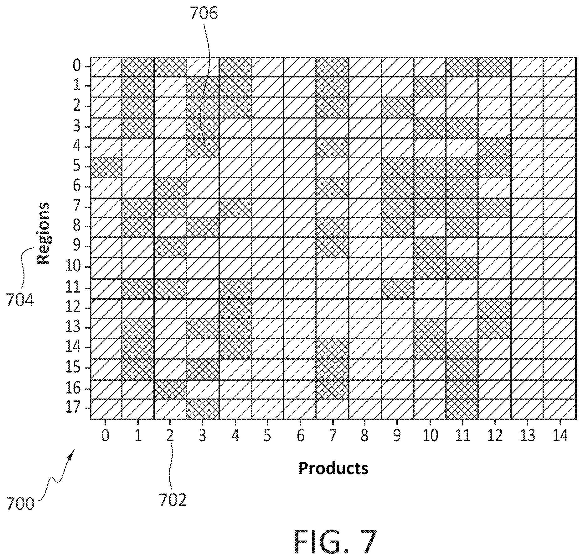 Patent US12333802 Figure 10 – System and method for three dimensional object counting utilizing point cloud analysis in artificial neural networks