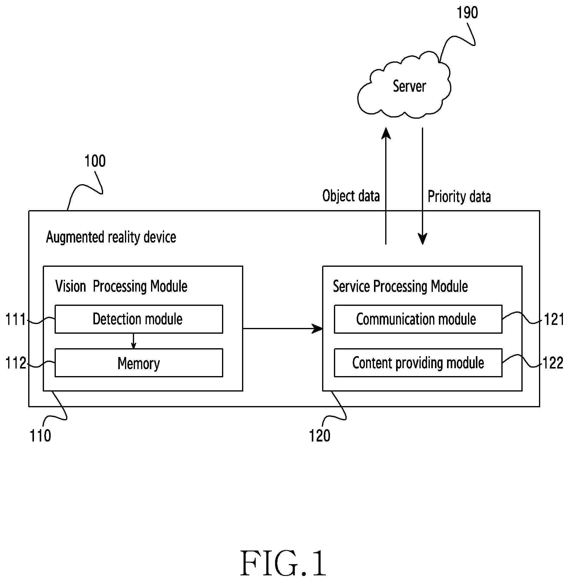 Patent US12333803 Figure 1 – Electronic device for displaying AR object and method thereof