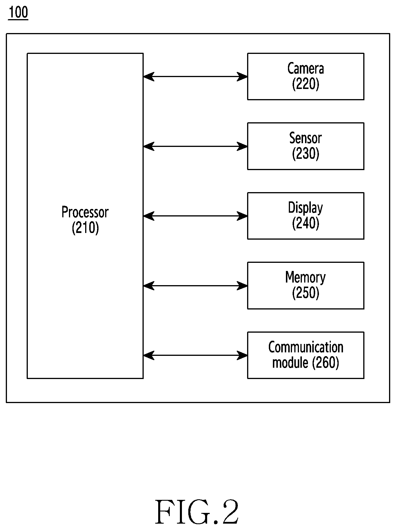 Patent US12333803 Figure 2 – Electronic device for displaying AR object and method thereof