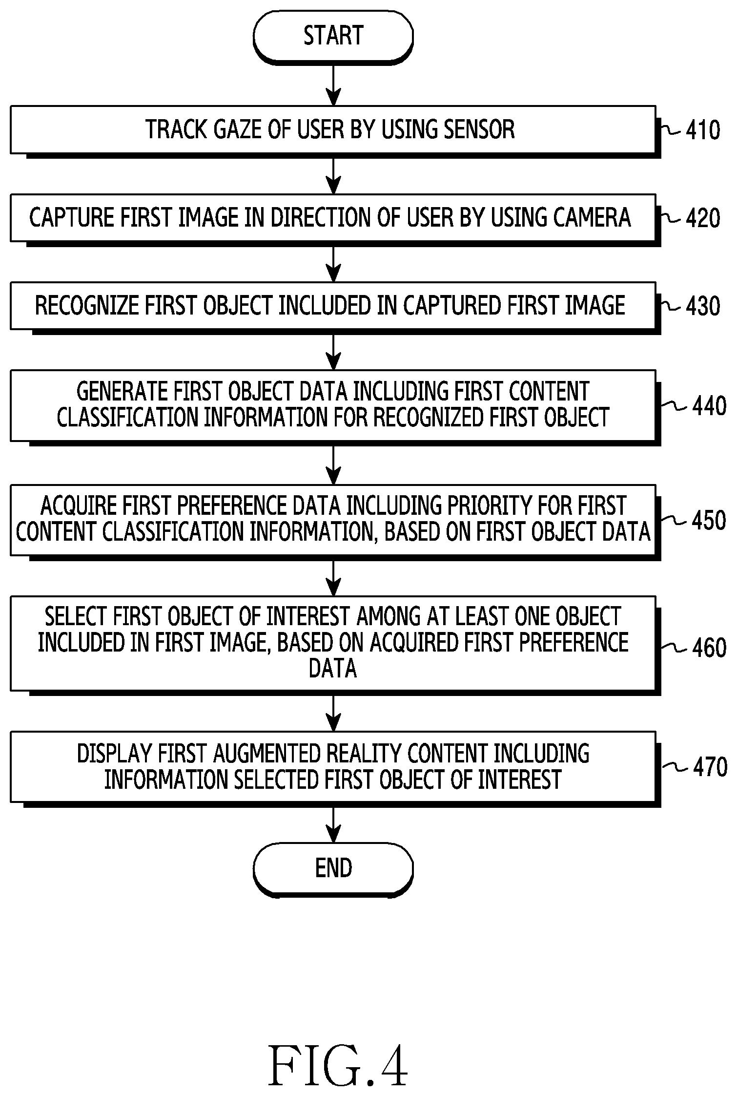 Patent US12333803 Figure 4 – Electronic device for displaying AR object and method thereof
