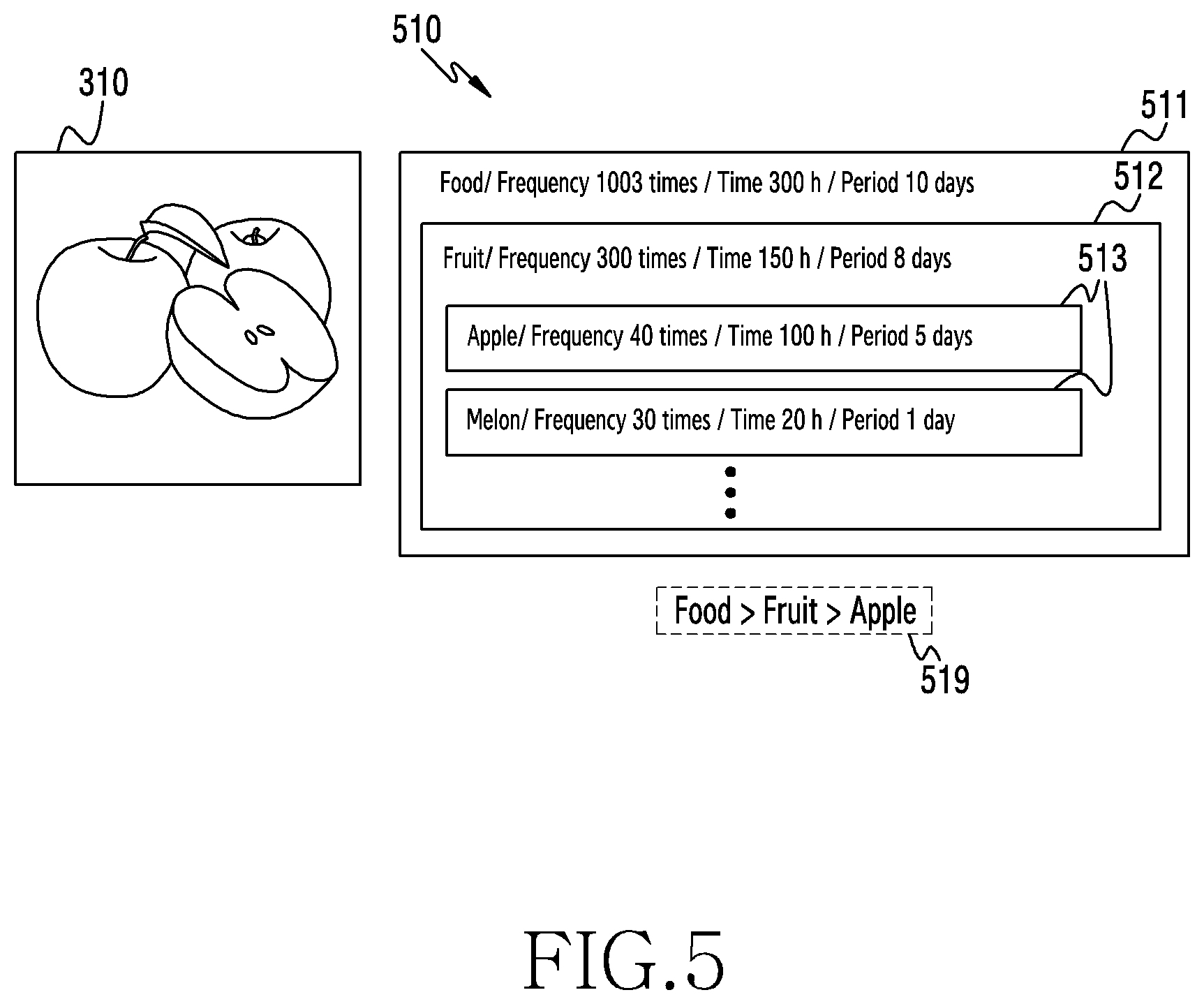 Patent US12333803 Figure 5 – Electronic device for displaying AR object and method thereof