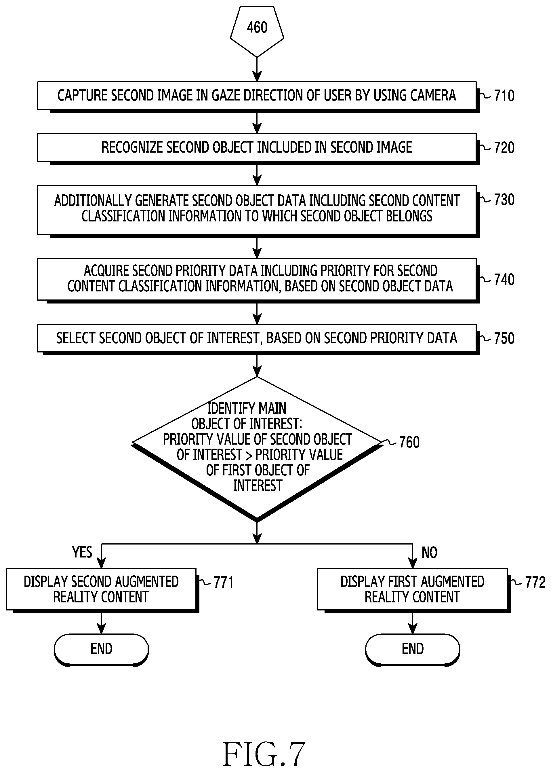 Patent US12333803 Figure 7 – Electronic device for displaying AR object and method thereof