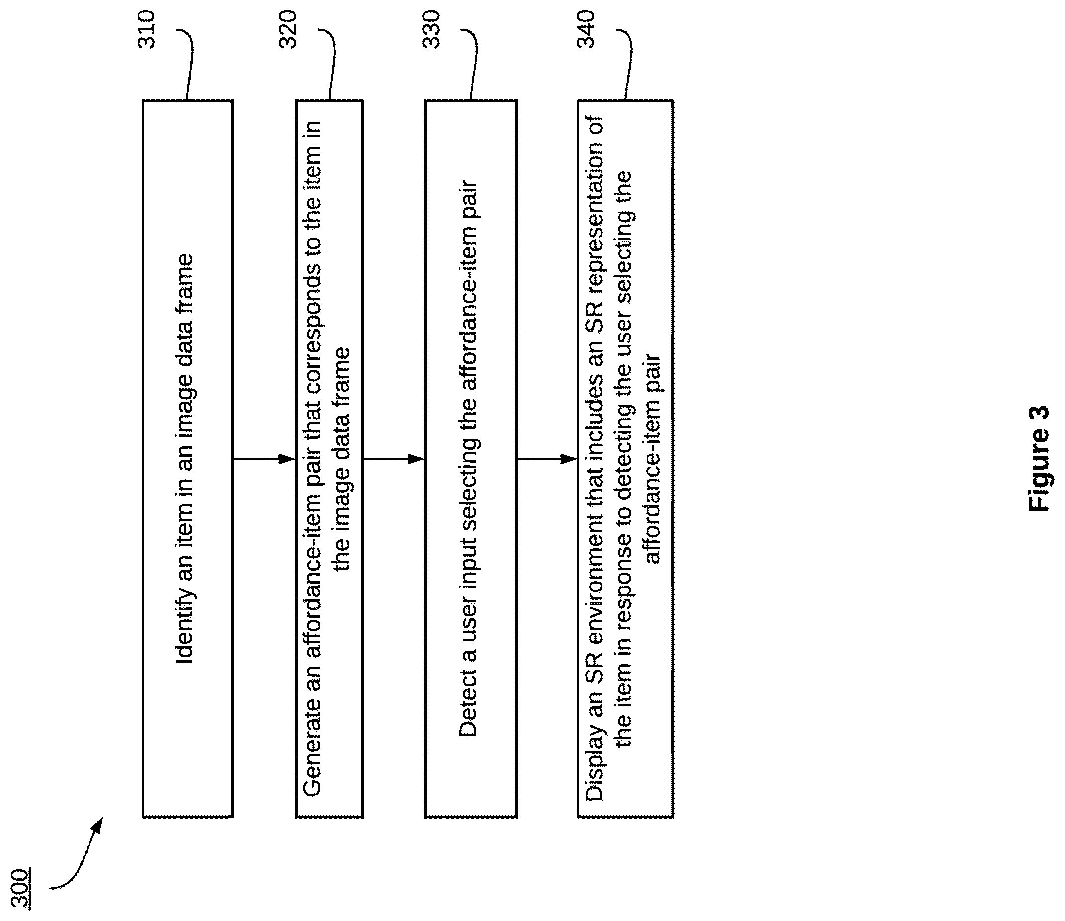 Patent US12333804 Figure 8 – Method, device, and system for generating affordances linked to a representation of an item