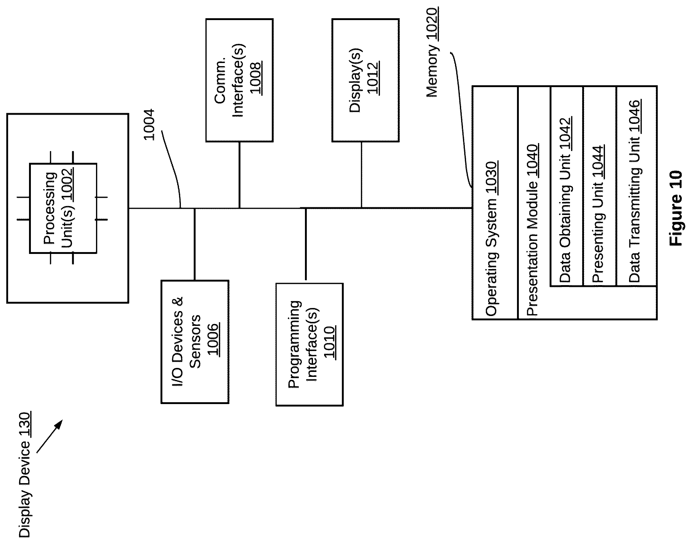 Patent US12333804 Figure 19 – Method, device, and system for generating affordances linked to a representation of an item