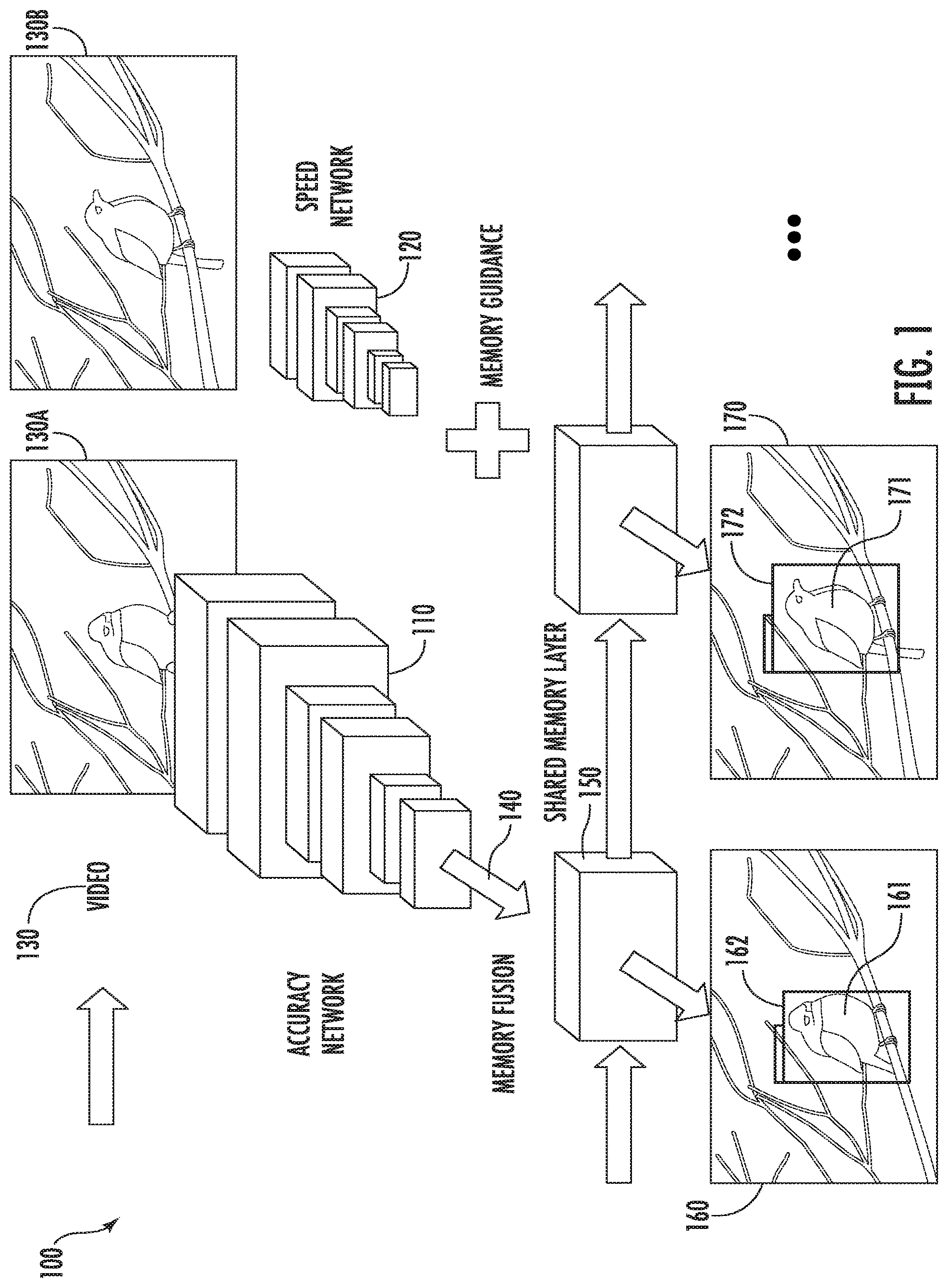 Patent US12333806 Figure 1 – Memory-guided video object detection