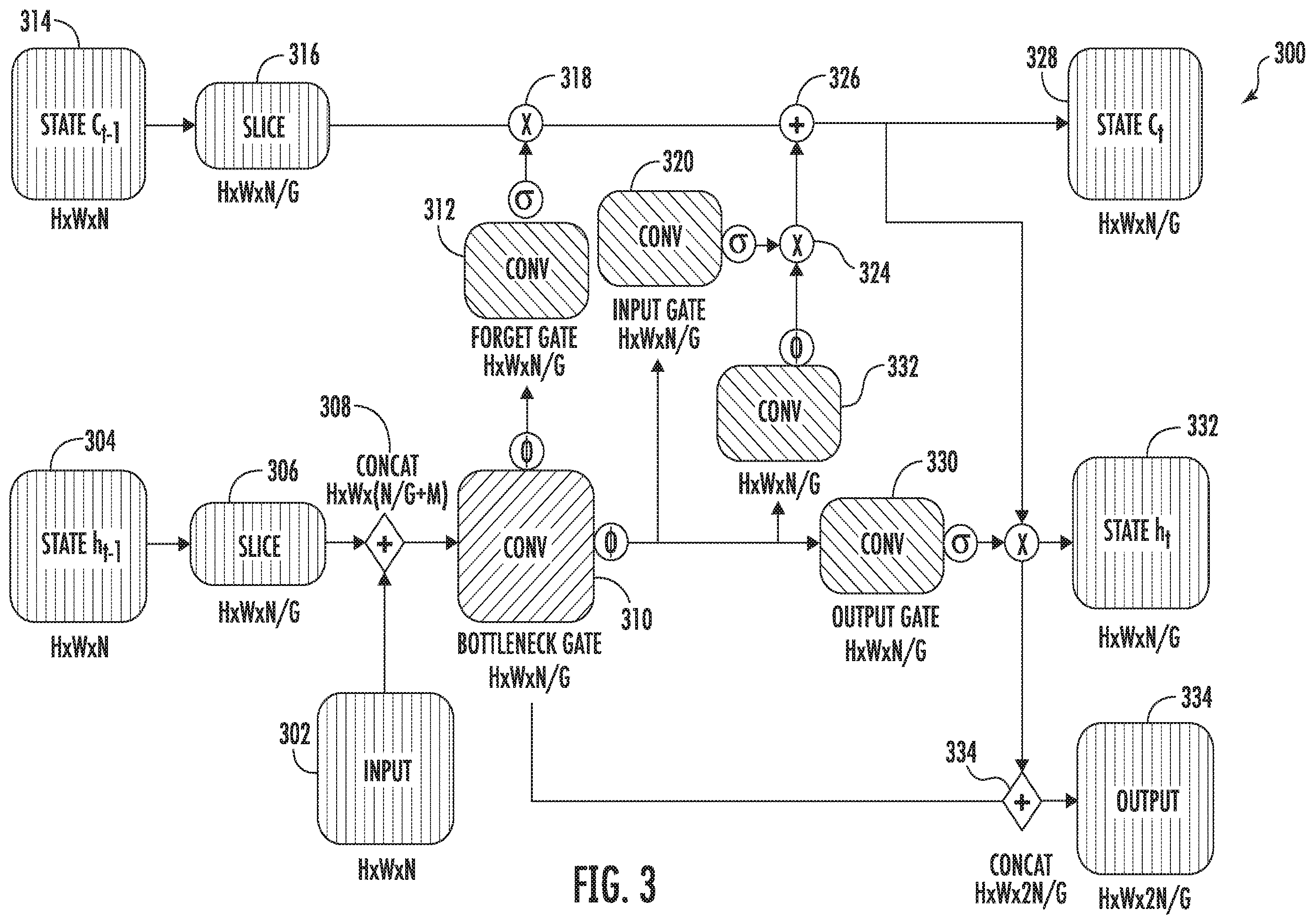 Patent US12333806 Figure 3 – Memory-guided video object detection